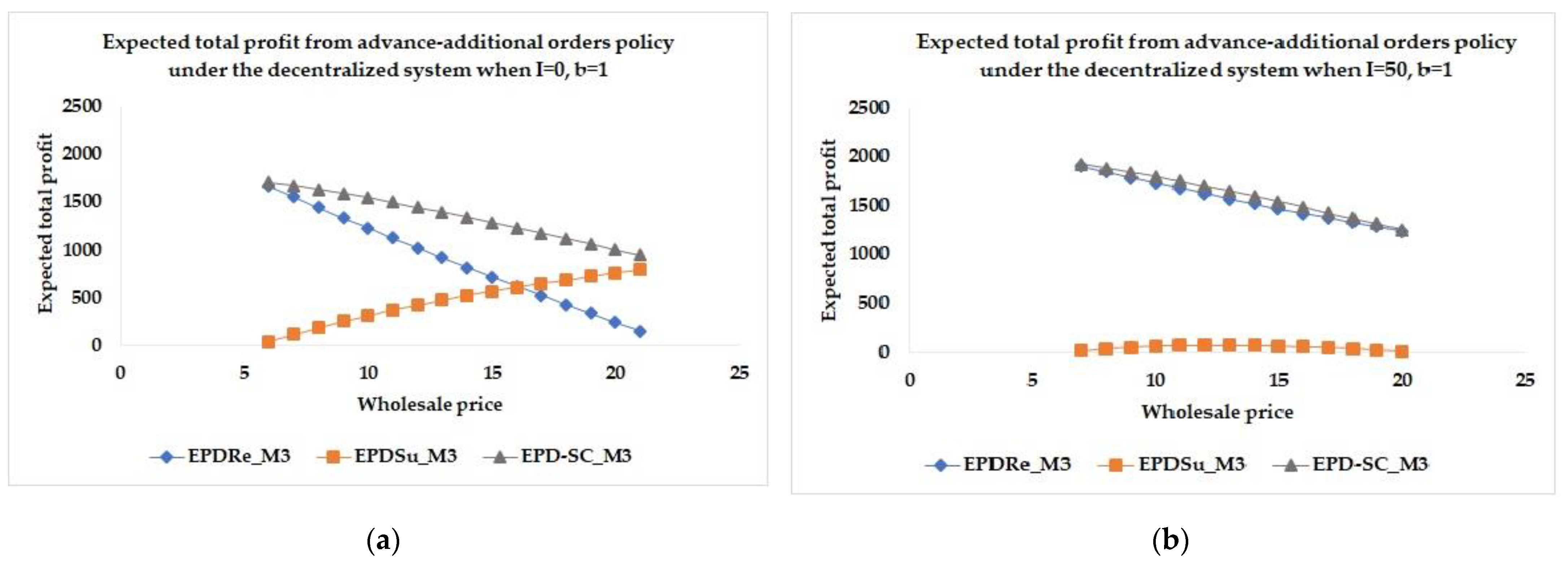 Computation 09 00037 g008