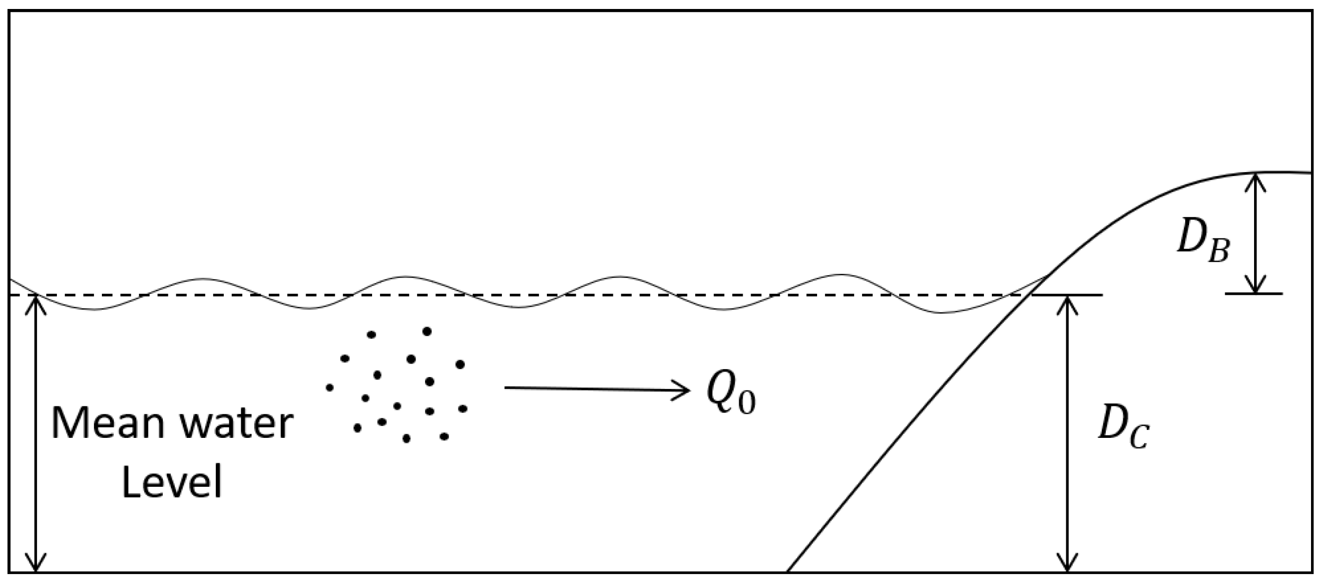 Computation 09 00042 g002