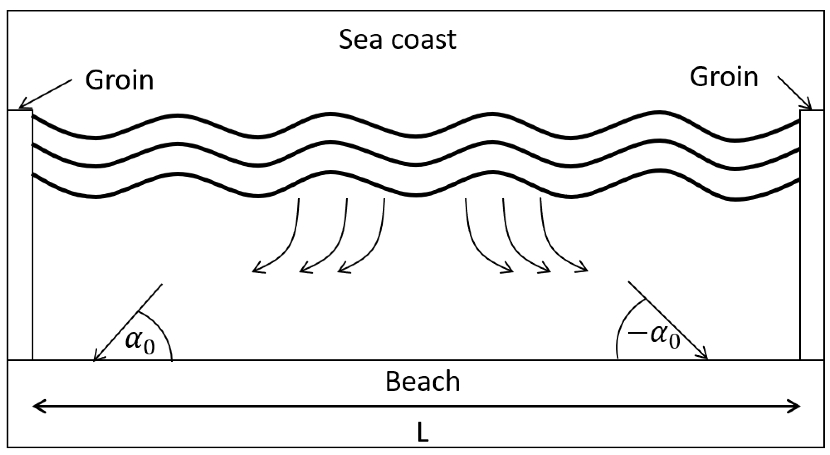 Computation 09 00042 g003