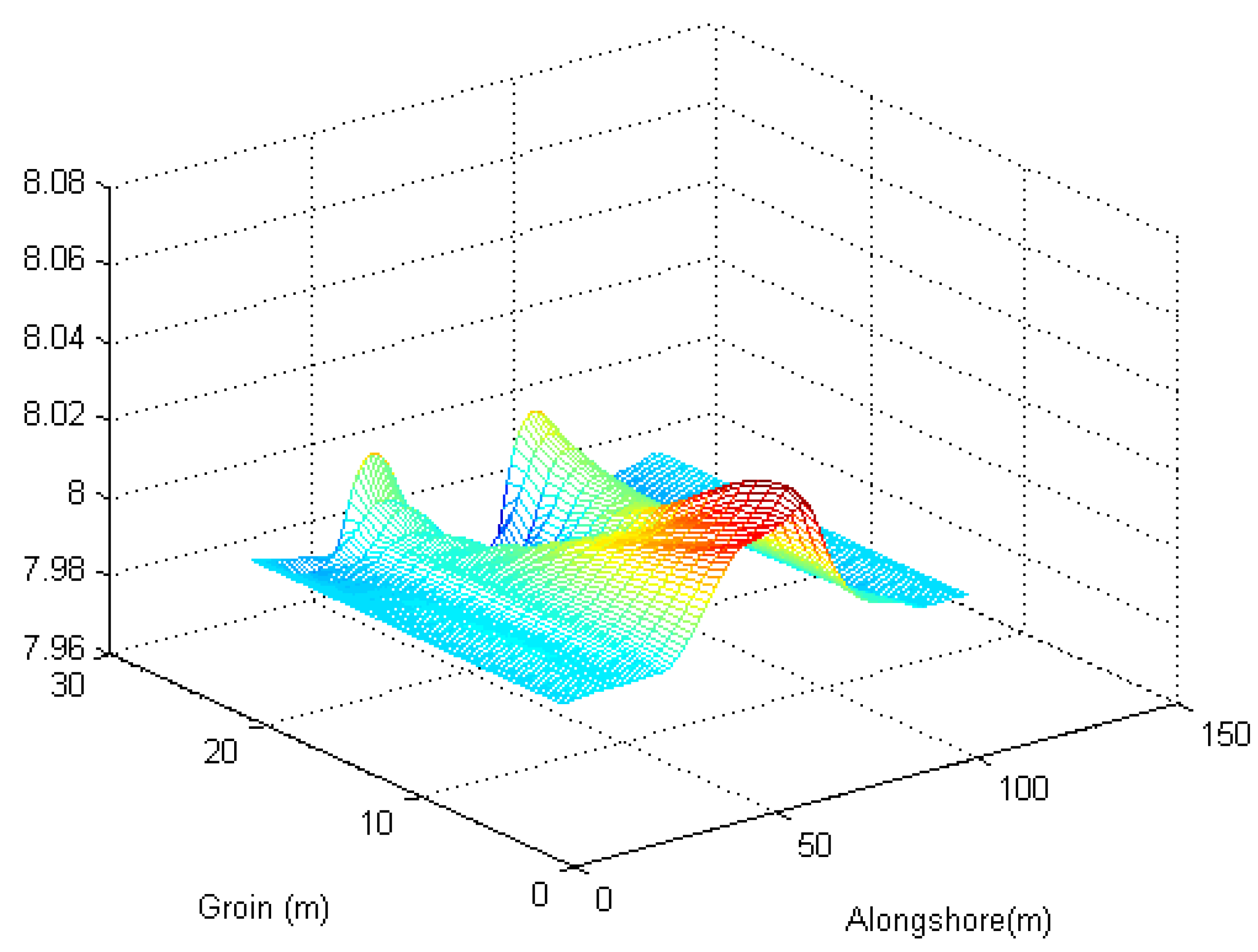 Computation 09 00042 g005