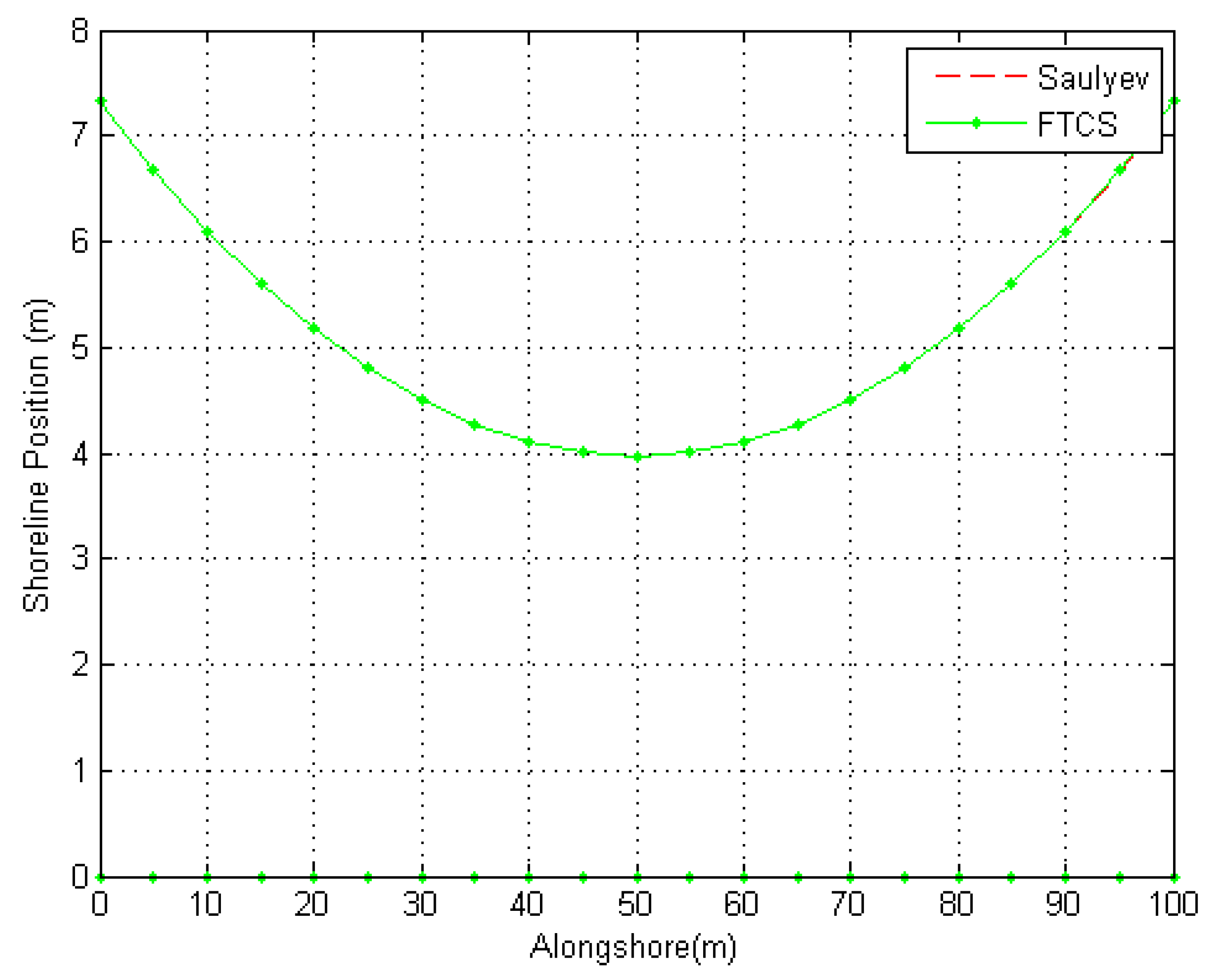 Computation 09 00042 g006