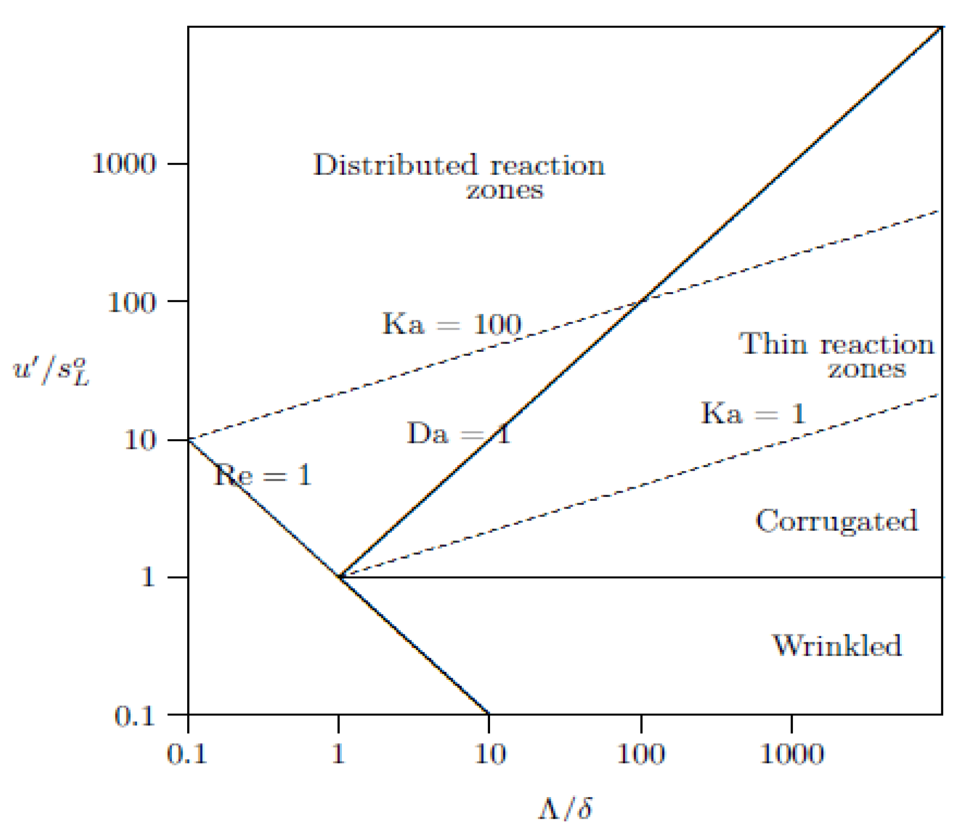 Computation 09 00043 g002