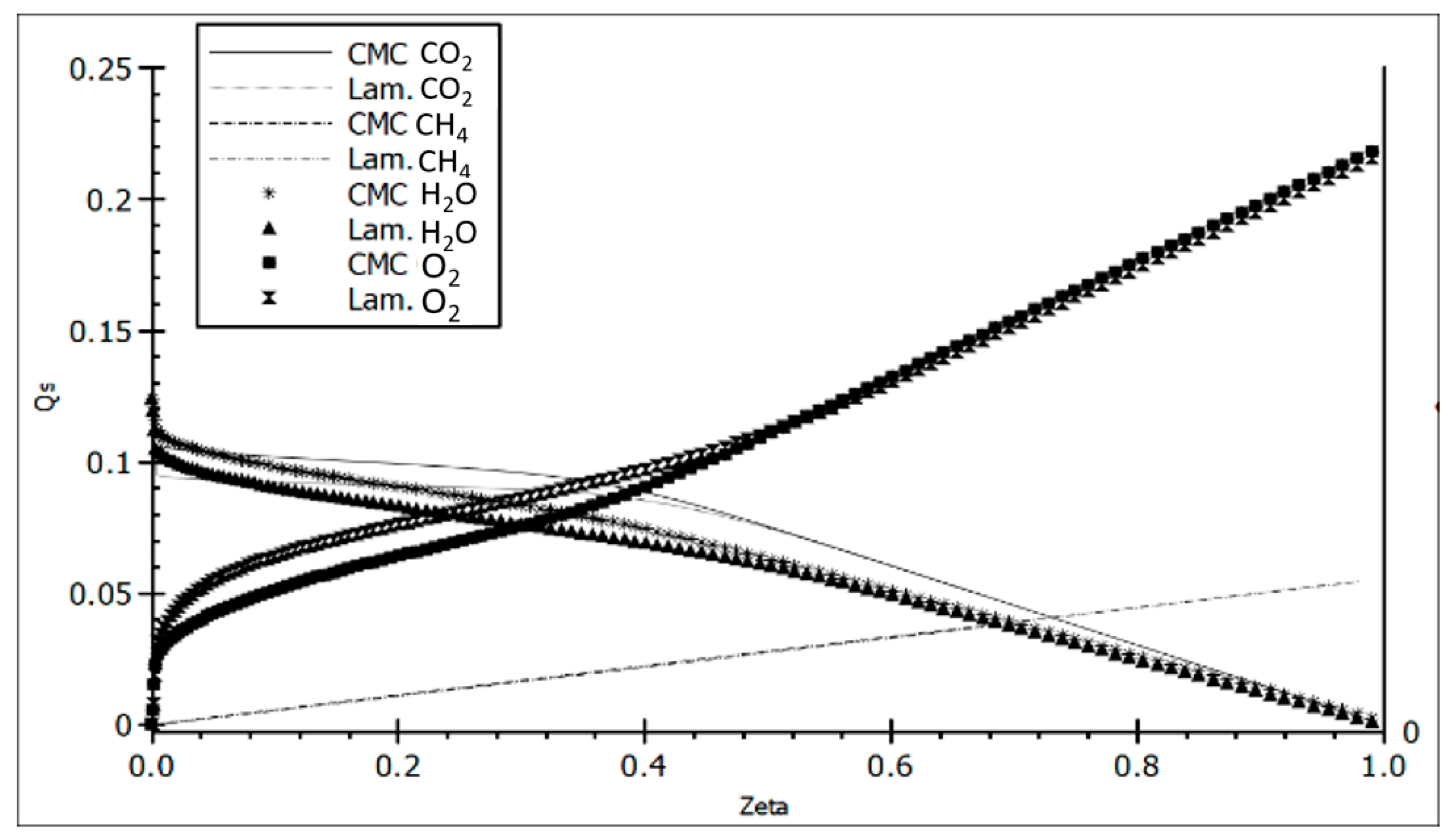 Computation 09 00043 g004