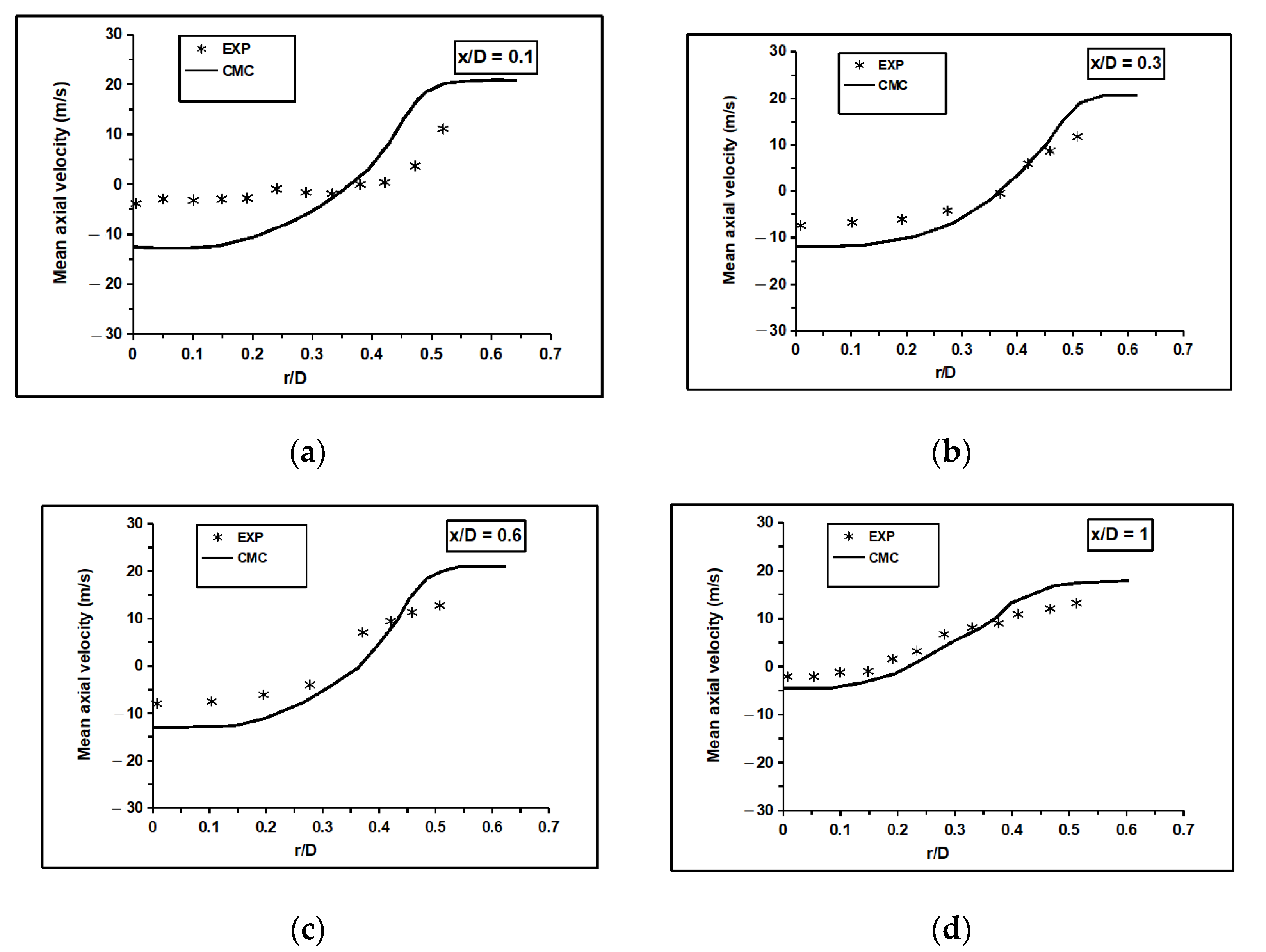 Computation 09 00043 g005