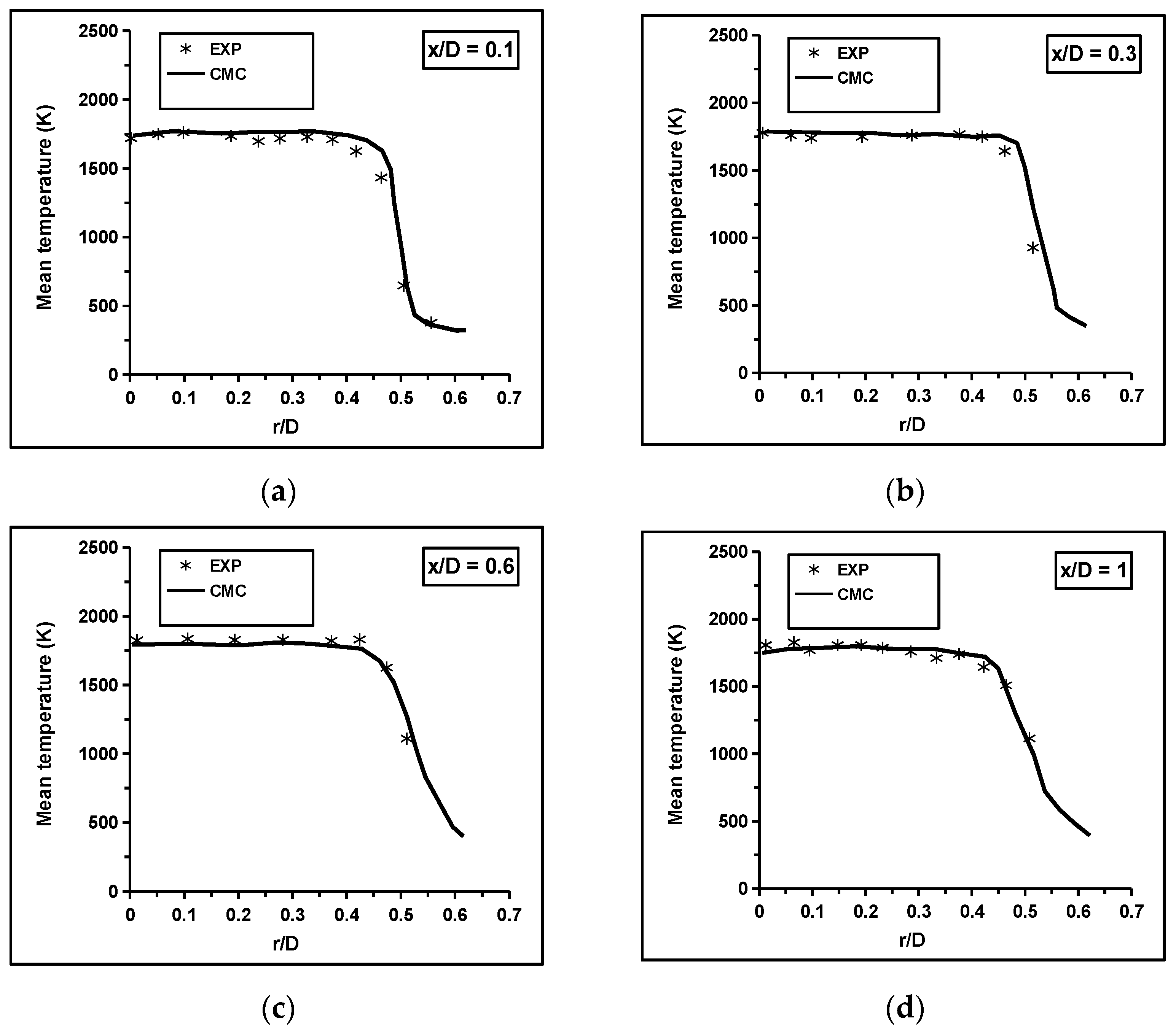 Computation 09 00043 g006a