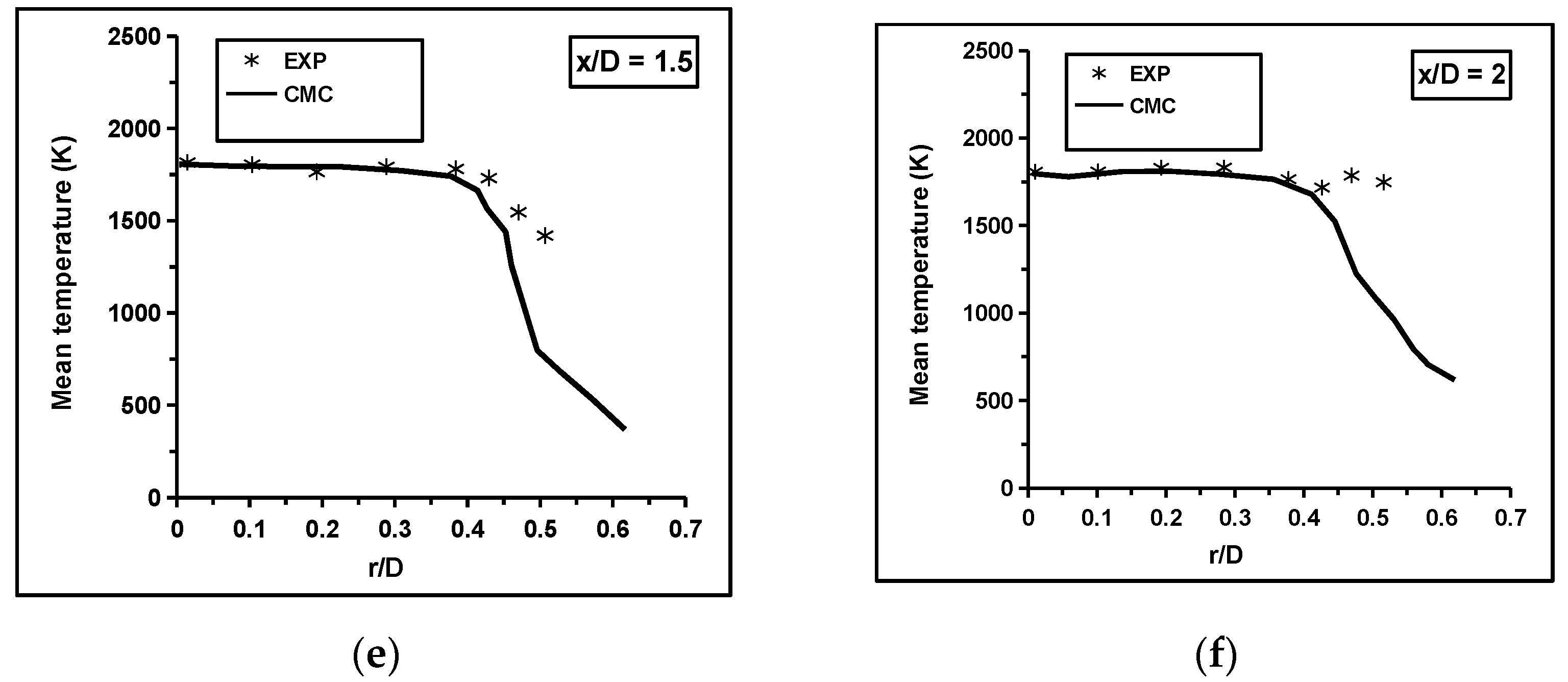 Computation 09 00043 g006b