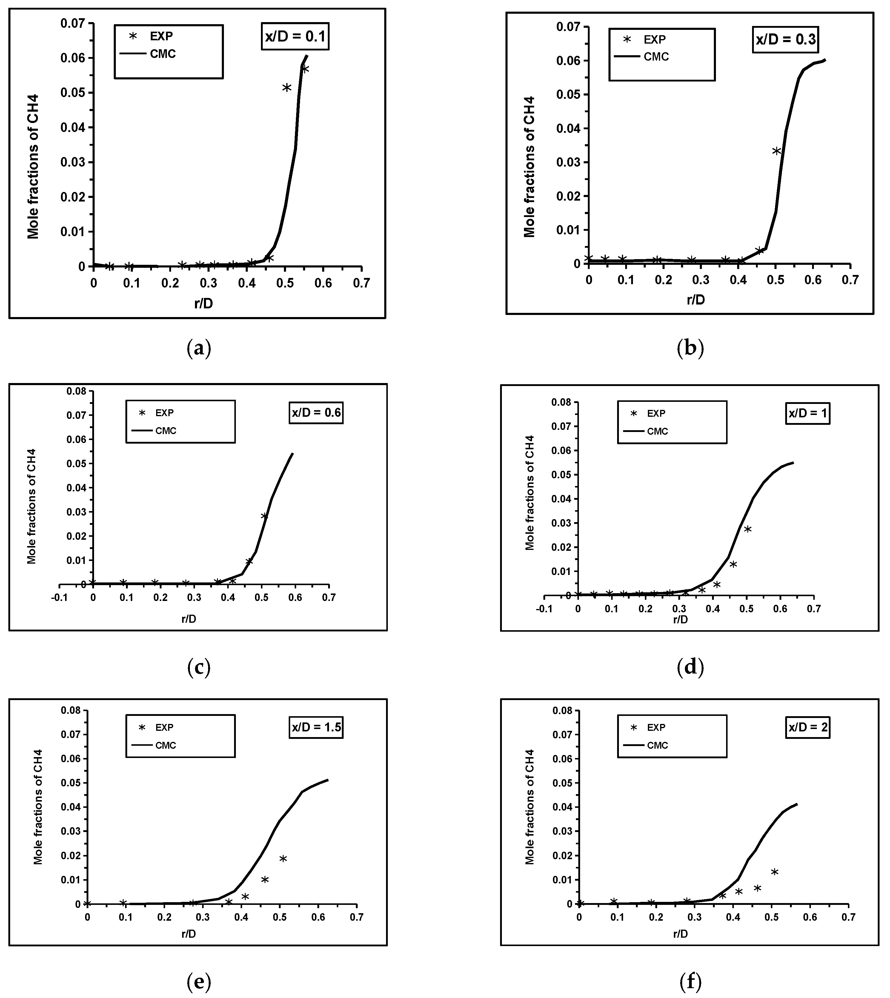 Computation 09 00043 g007