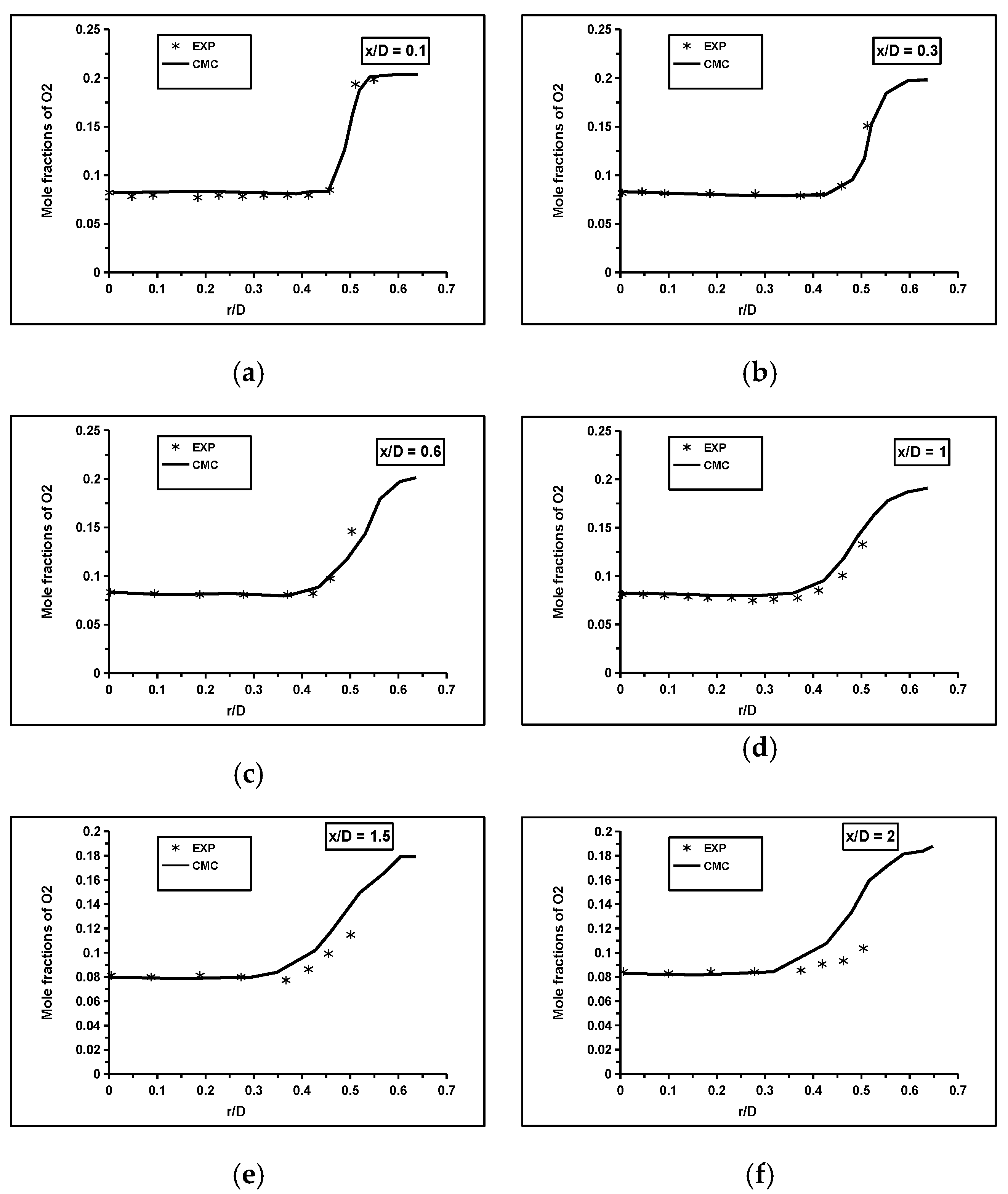 Computation 09 00043 g008