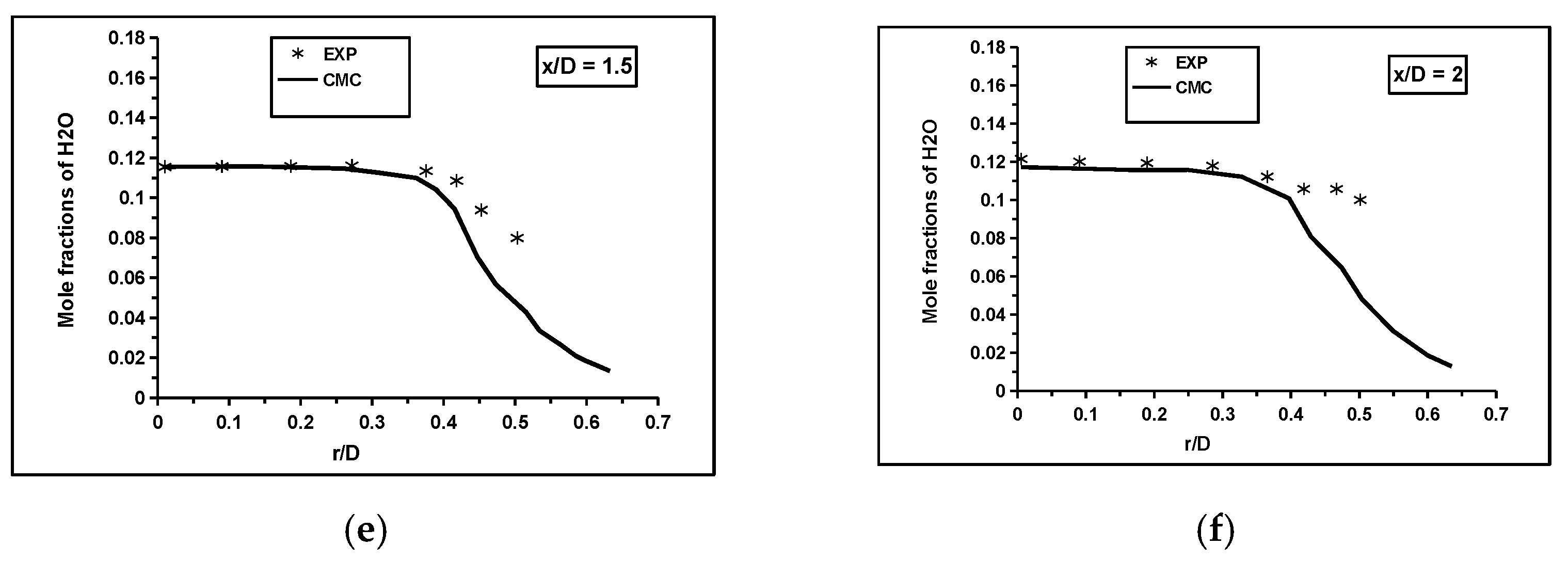 Computation 09 00043 g009b