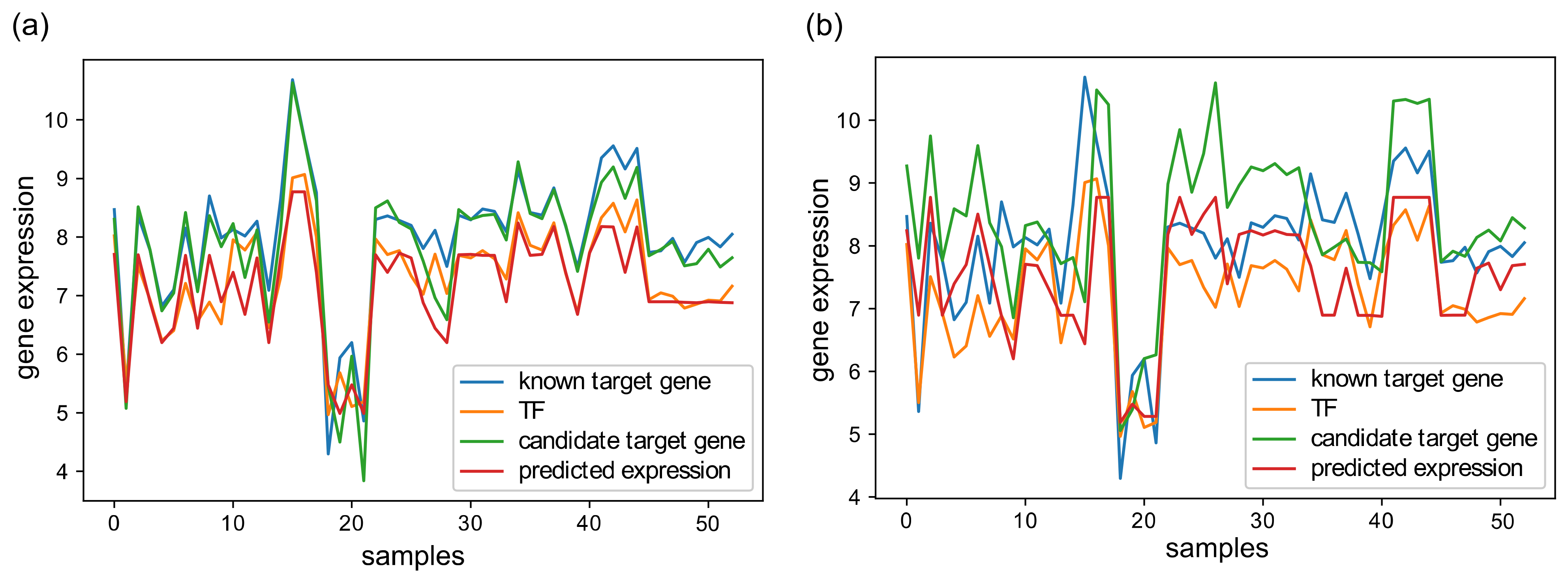 Computation 09 00048 g002 Computation 09 00048 g002