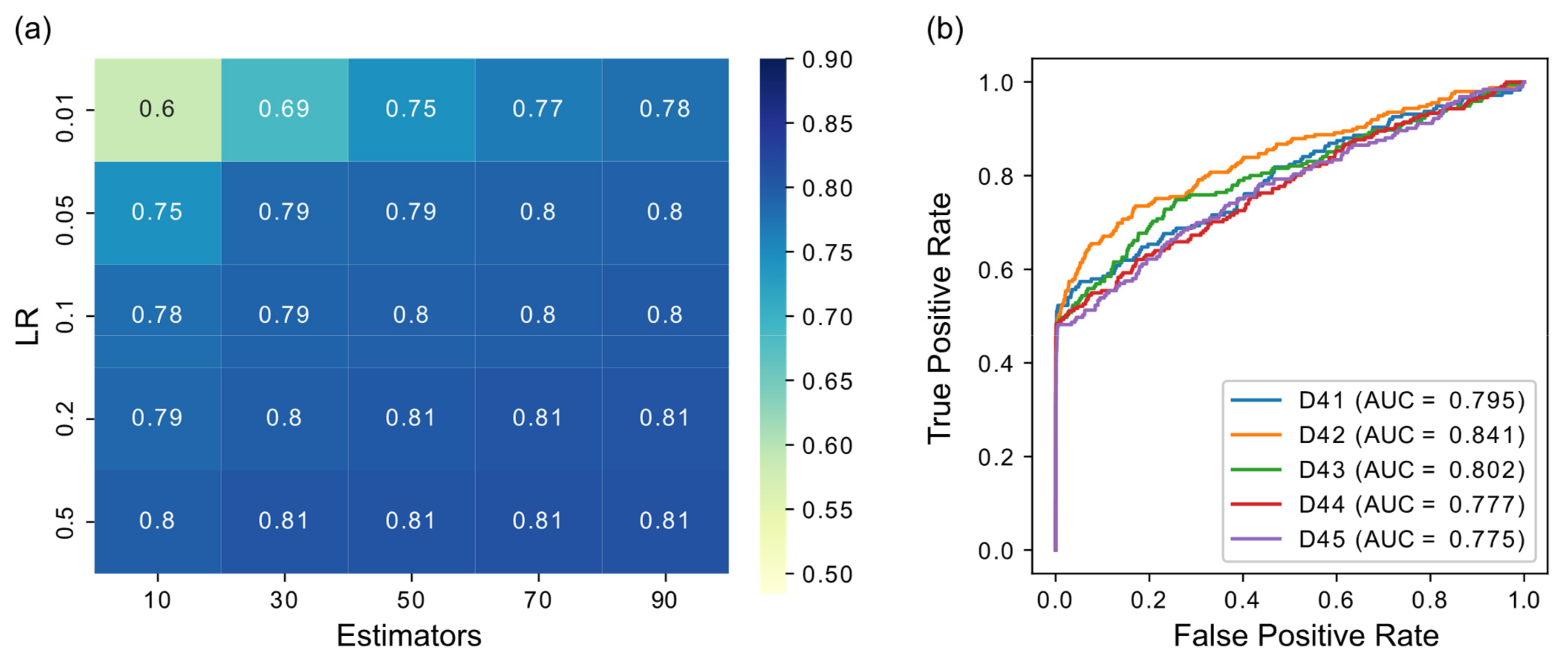 Computation 09 00048 g003 Computation 09 00048 g003