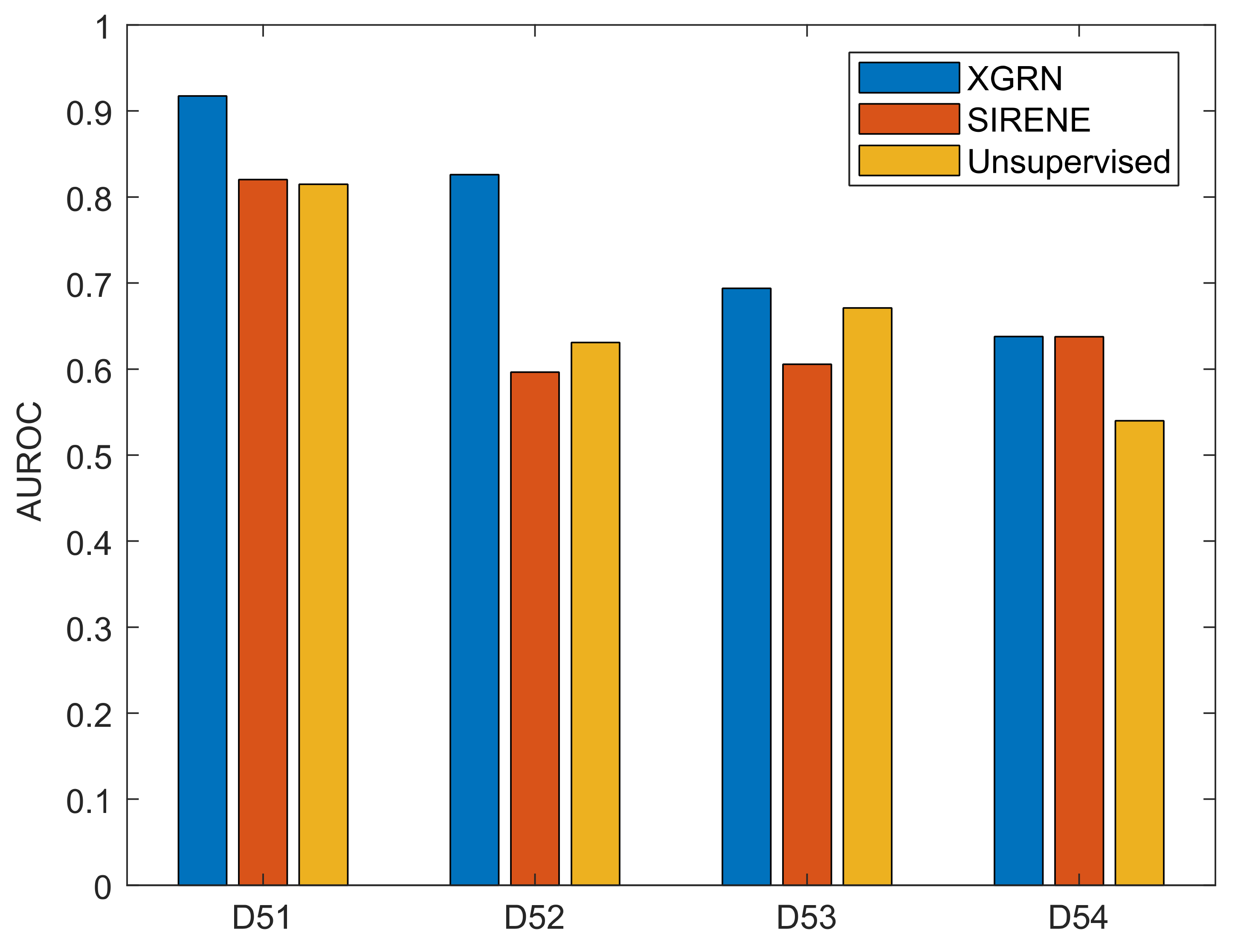 Computation 09 00048 g004 Computation 09 00048 g004