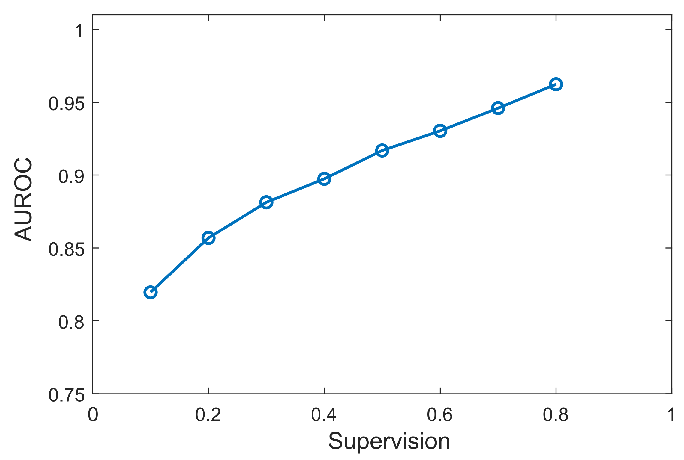 Computation 09 00048 g005 Computation 09 00048 g005