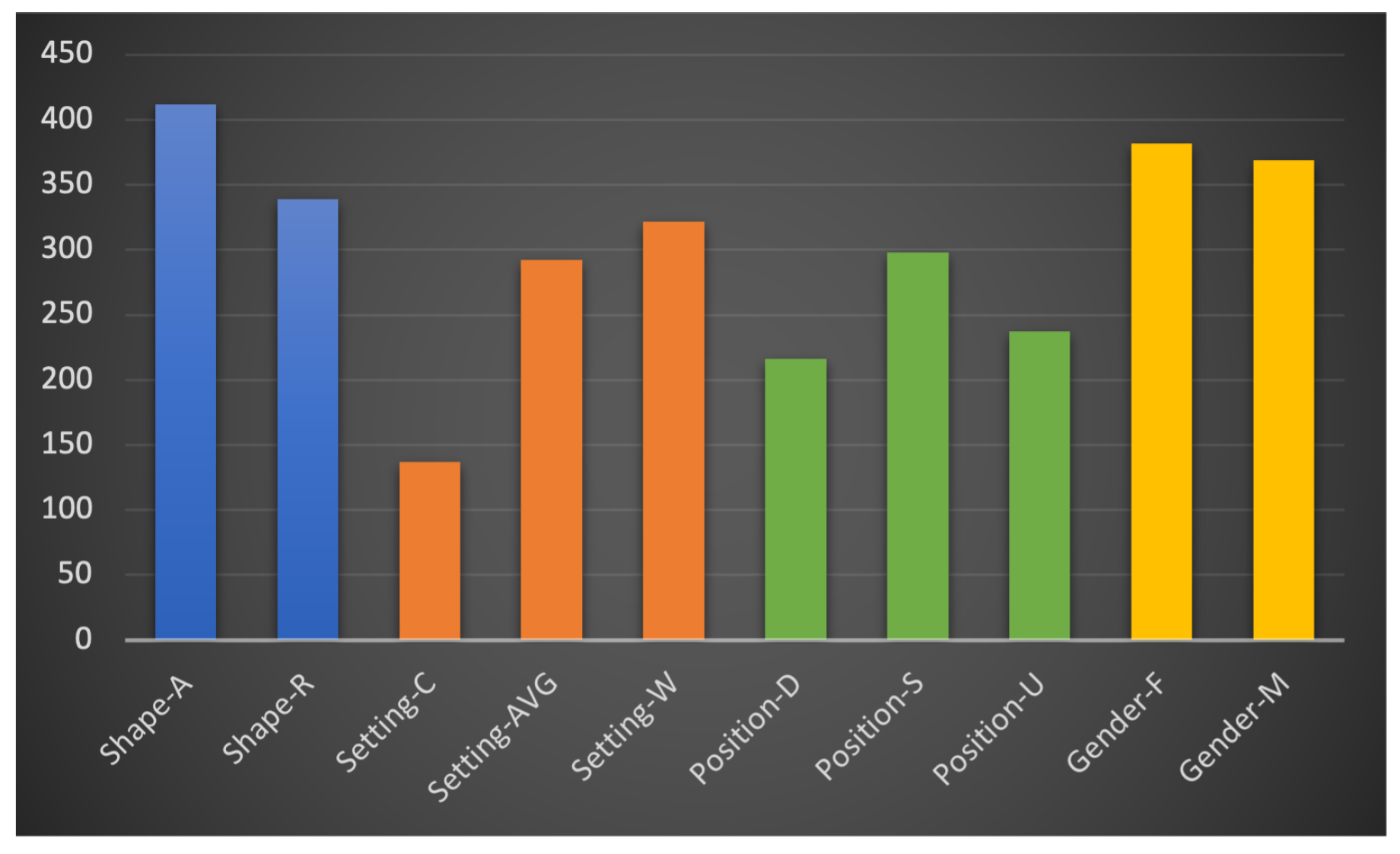 Computation 09 00054 g004