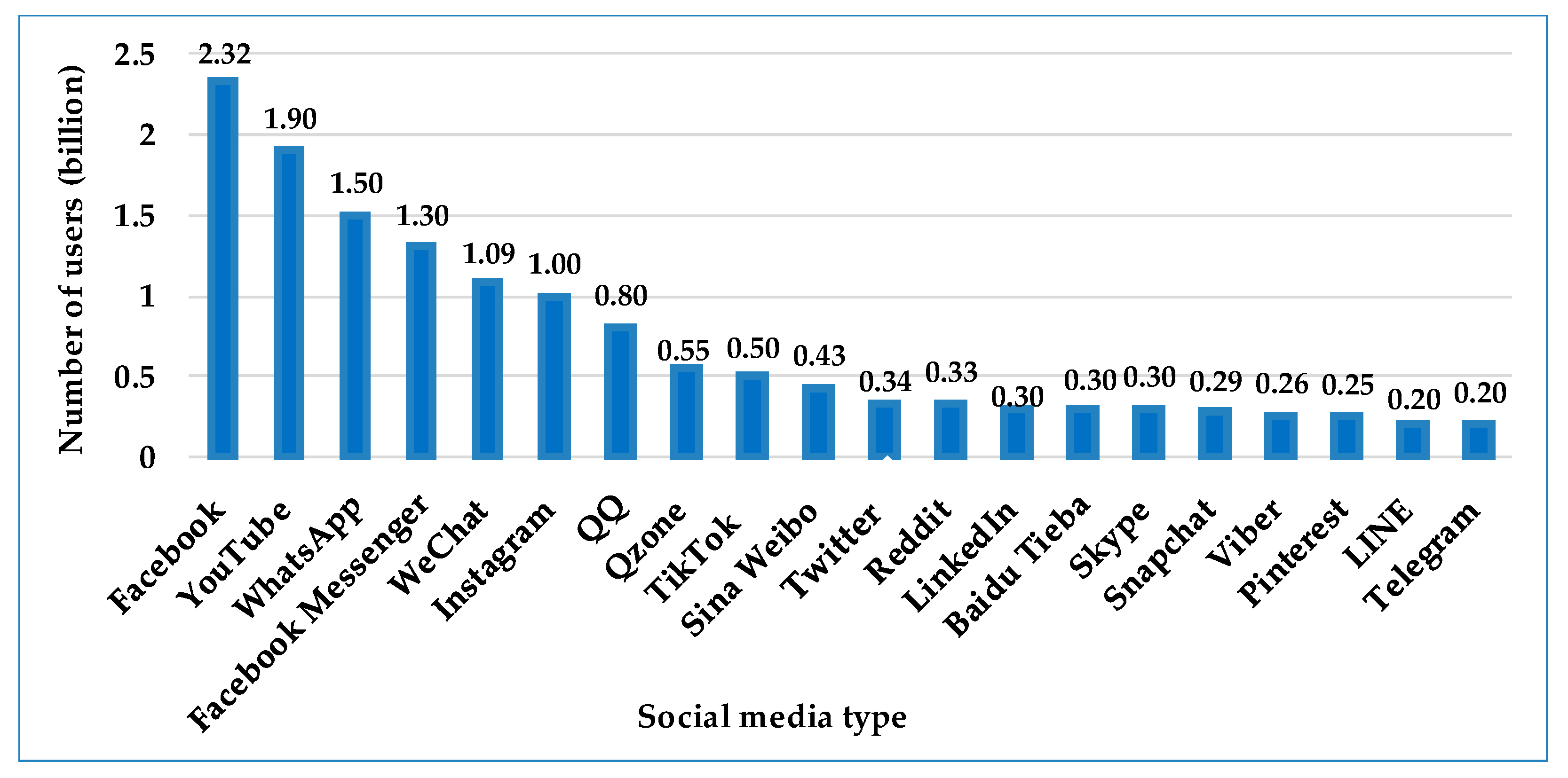 Computation 09 00064 g002