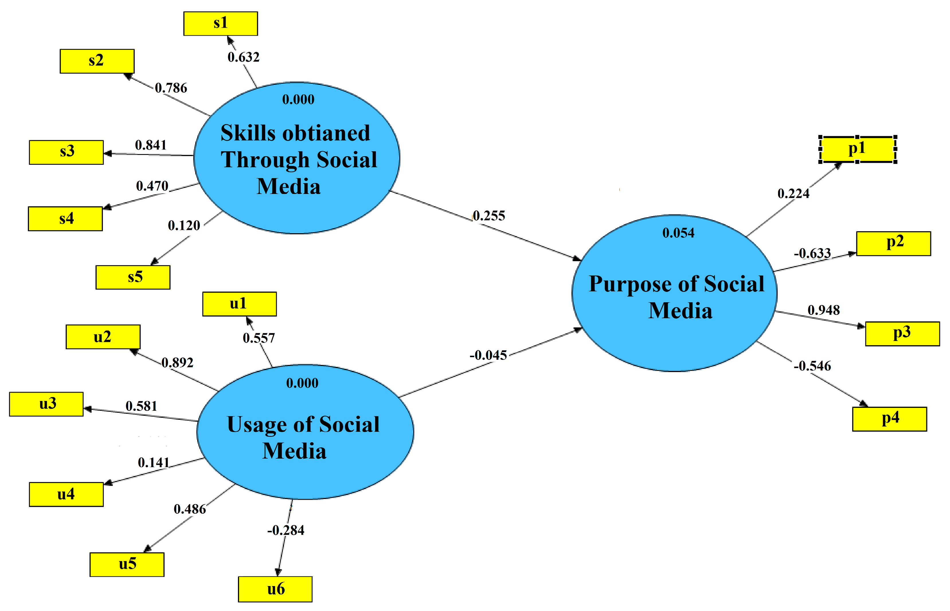 Computation 09 00064 g004