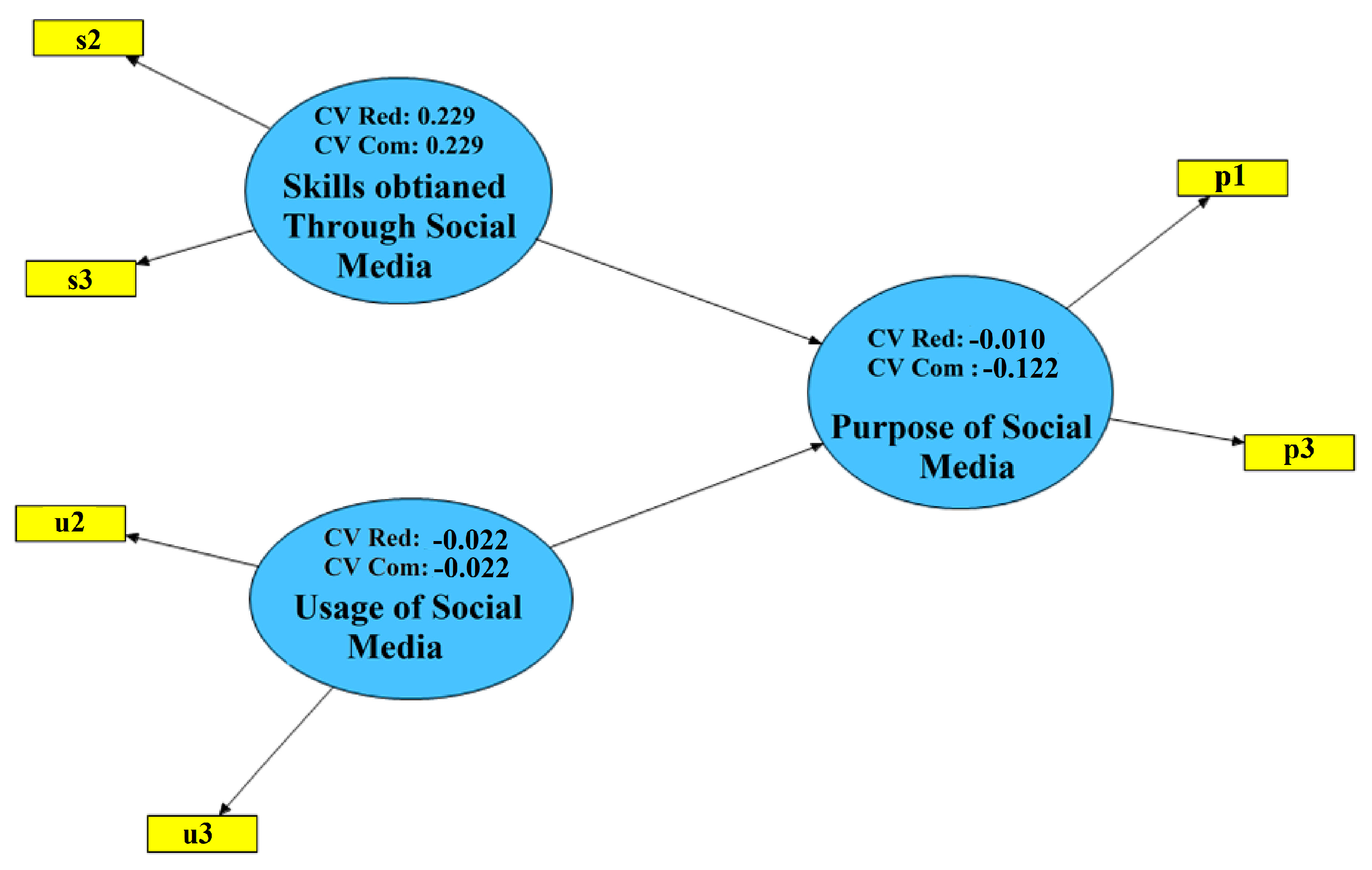 Computation 09 00064 g007