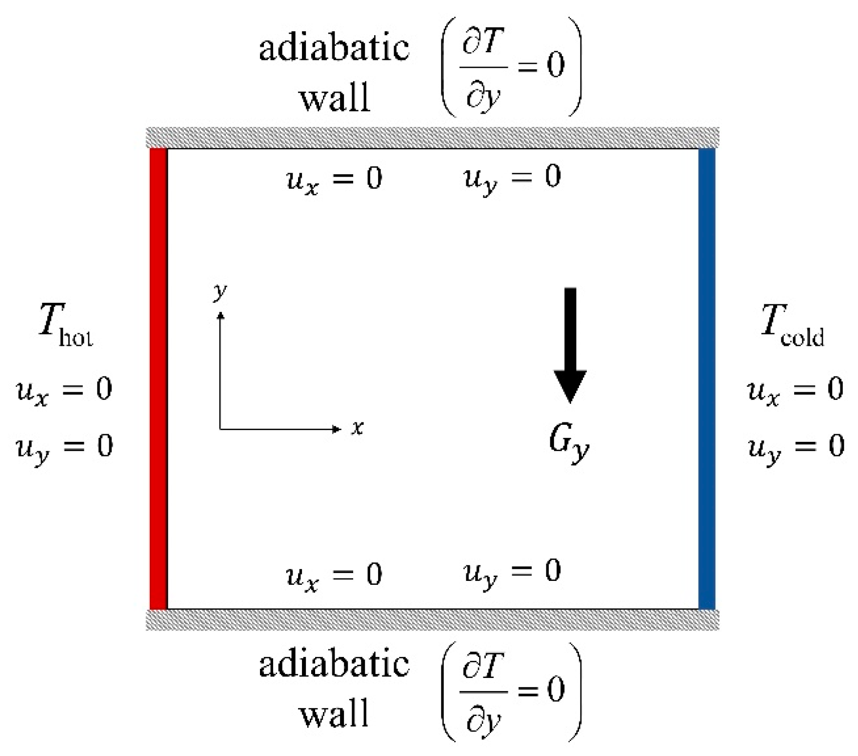 Computation 09 00065 g001