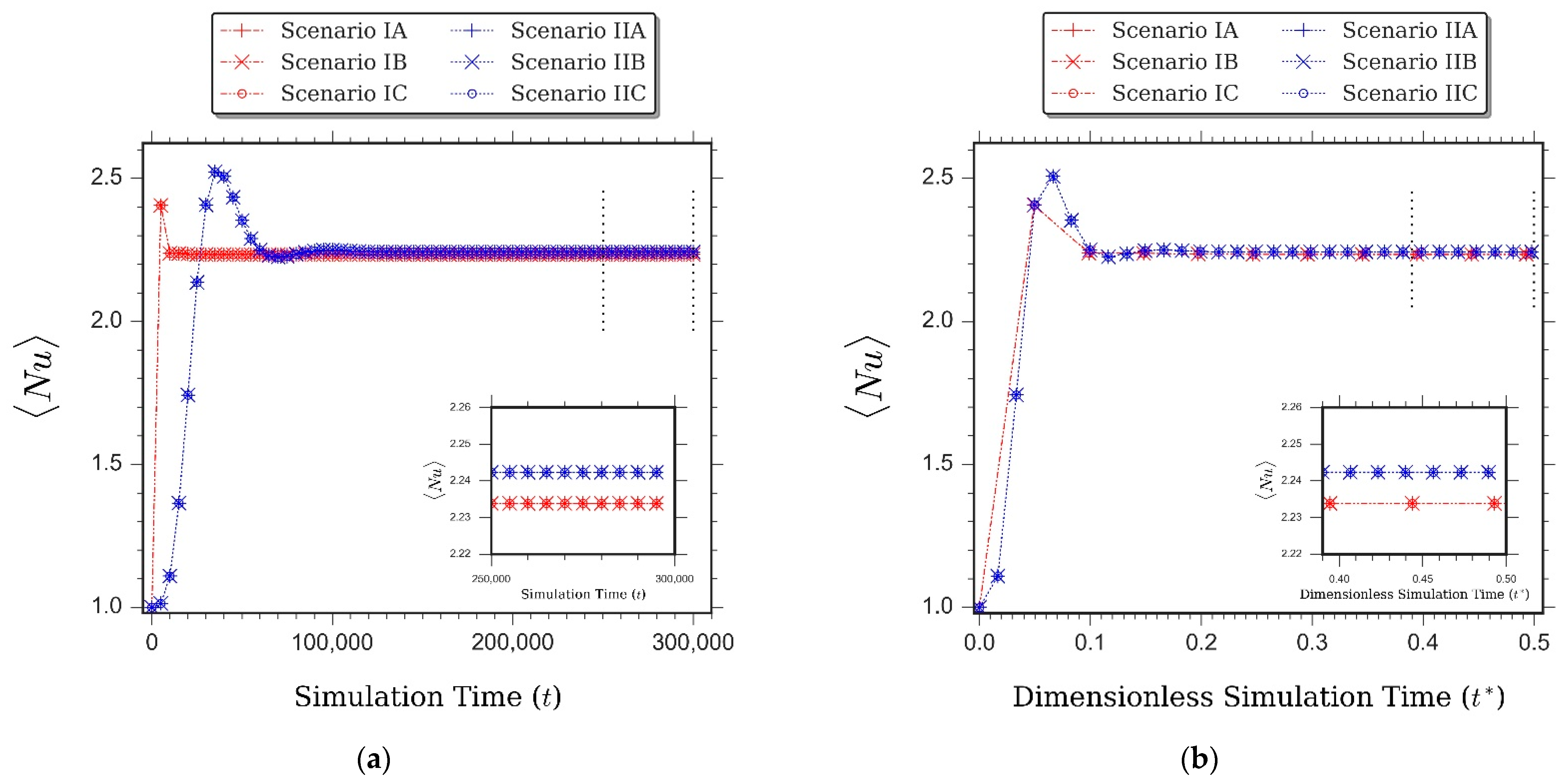 Computation 09 00065 g003