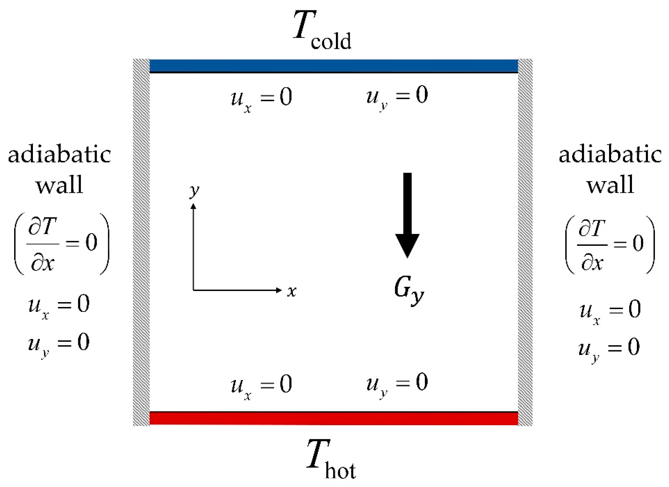 Computation 09 00065 g006