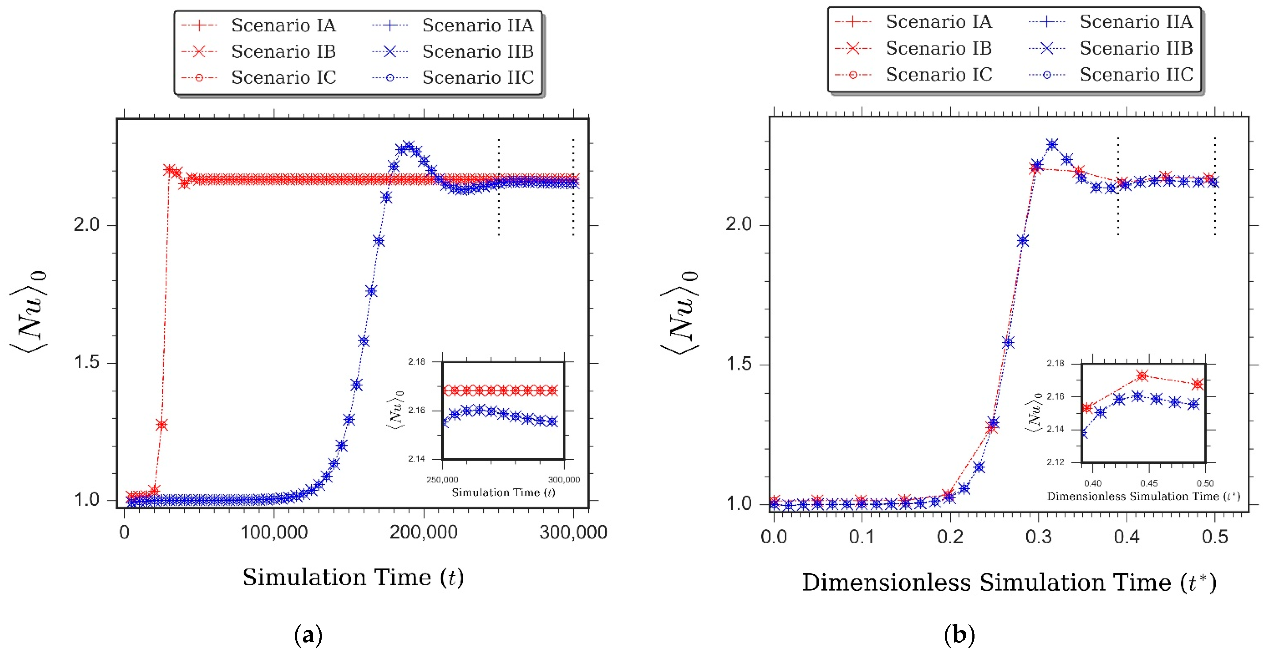 Computation 09 00065 g008