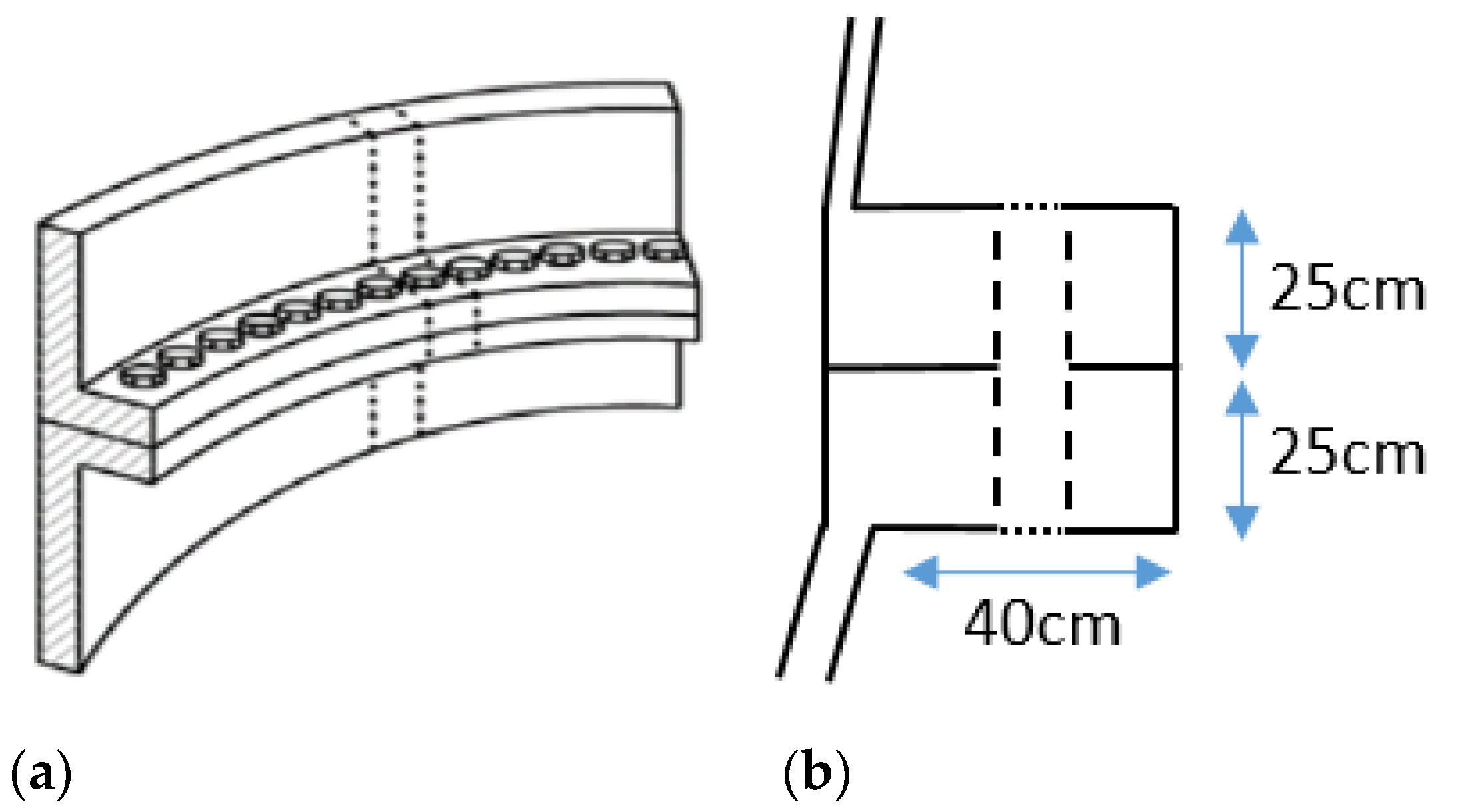 Computation 09 00071 g005