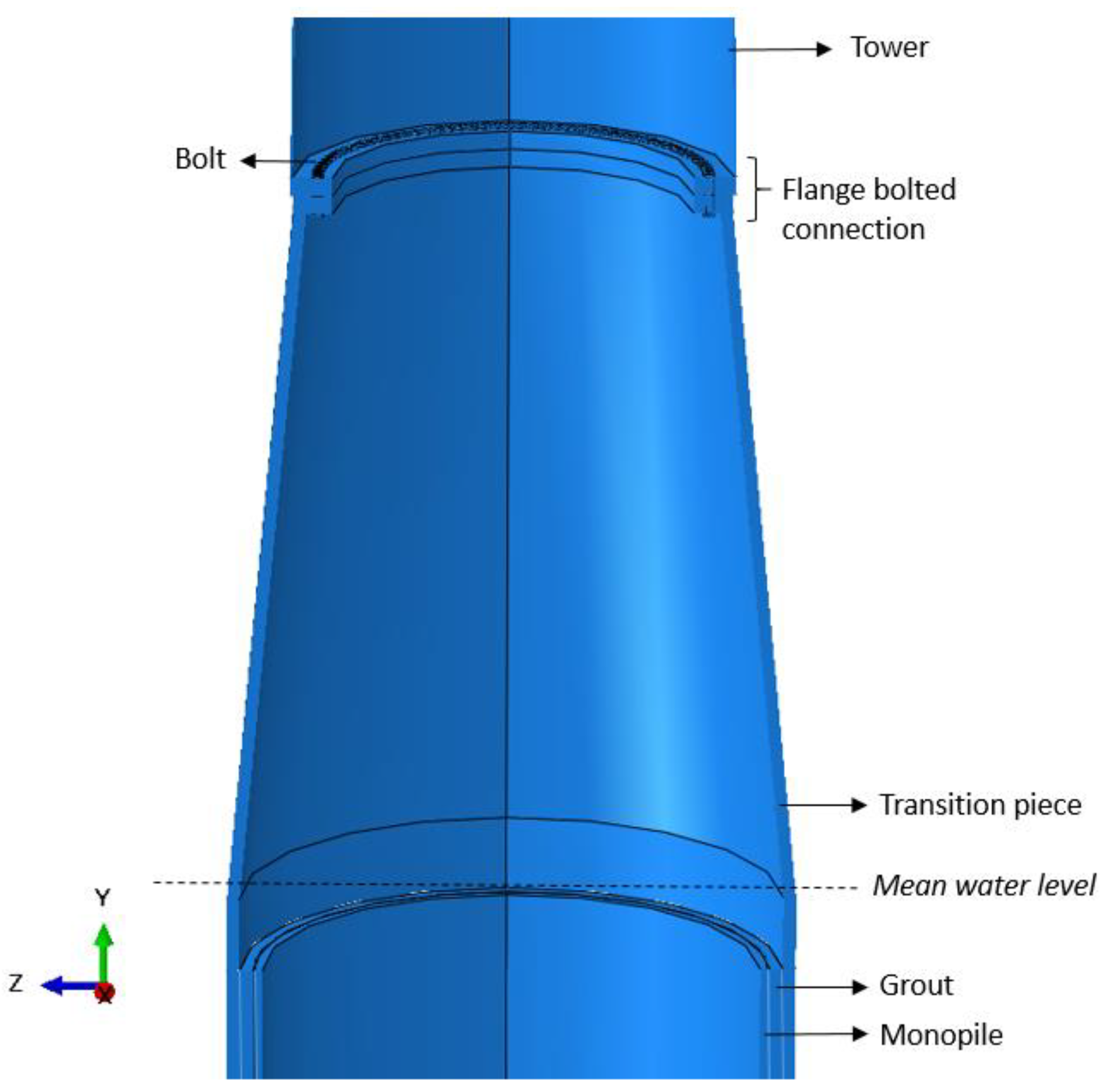 Computation 09 00071 g006