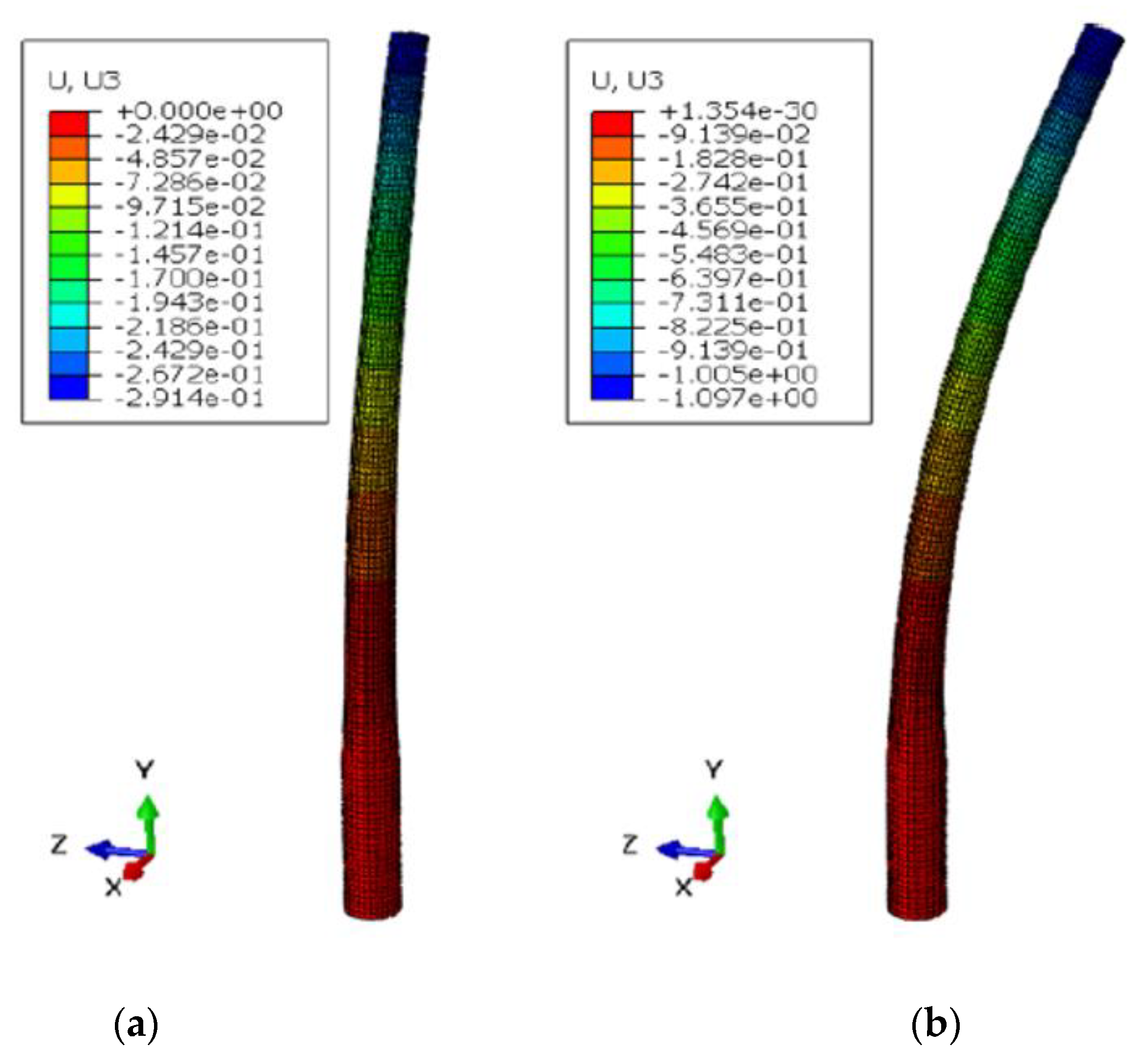 Computation 09 00071 g007