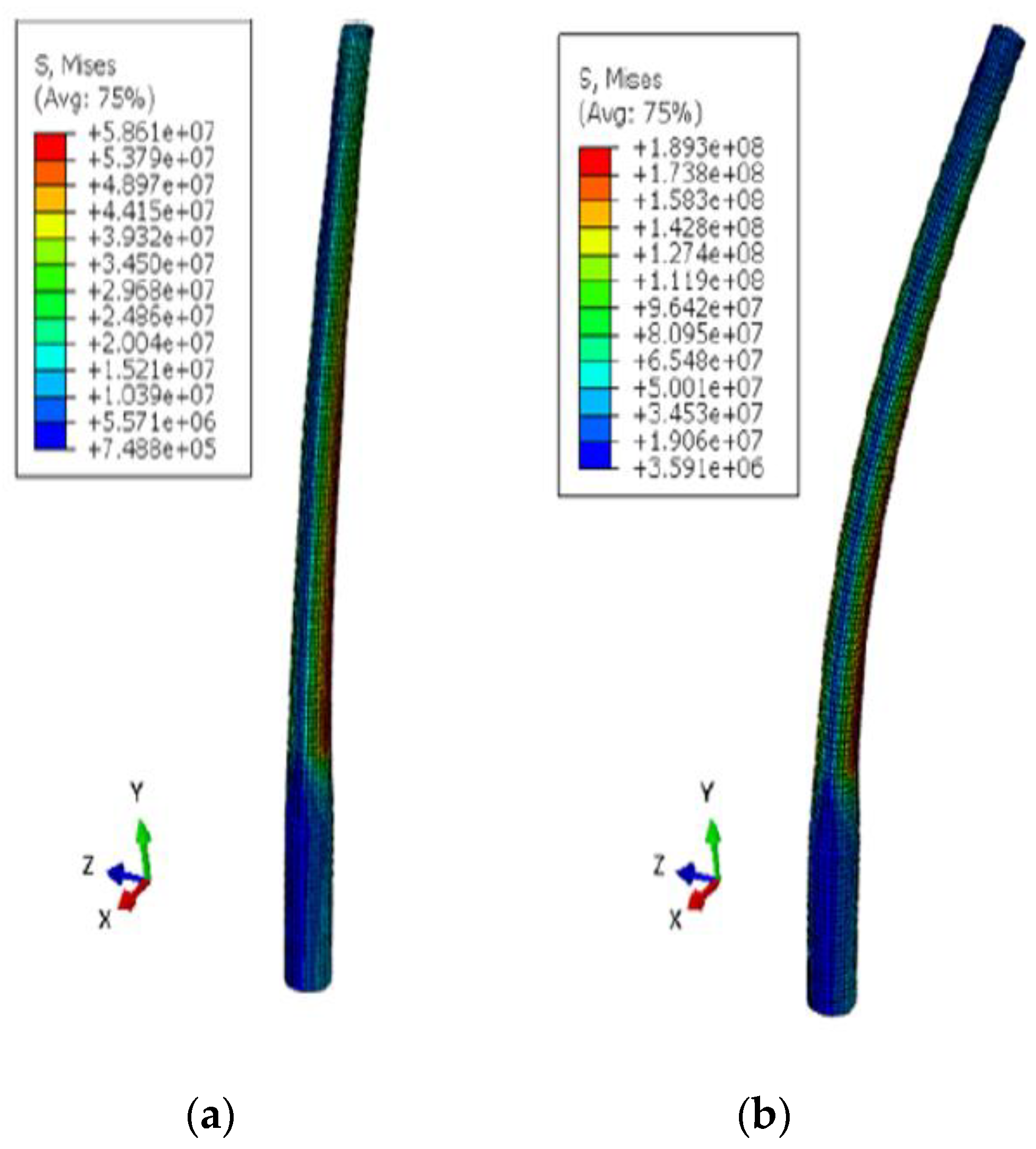 Computation 09 00071 g008