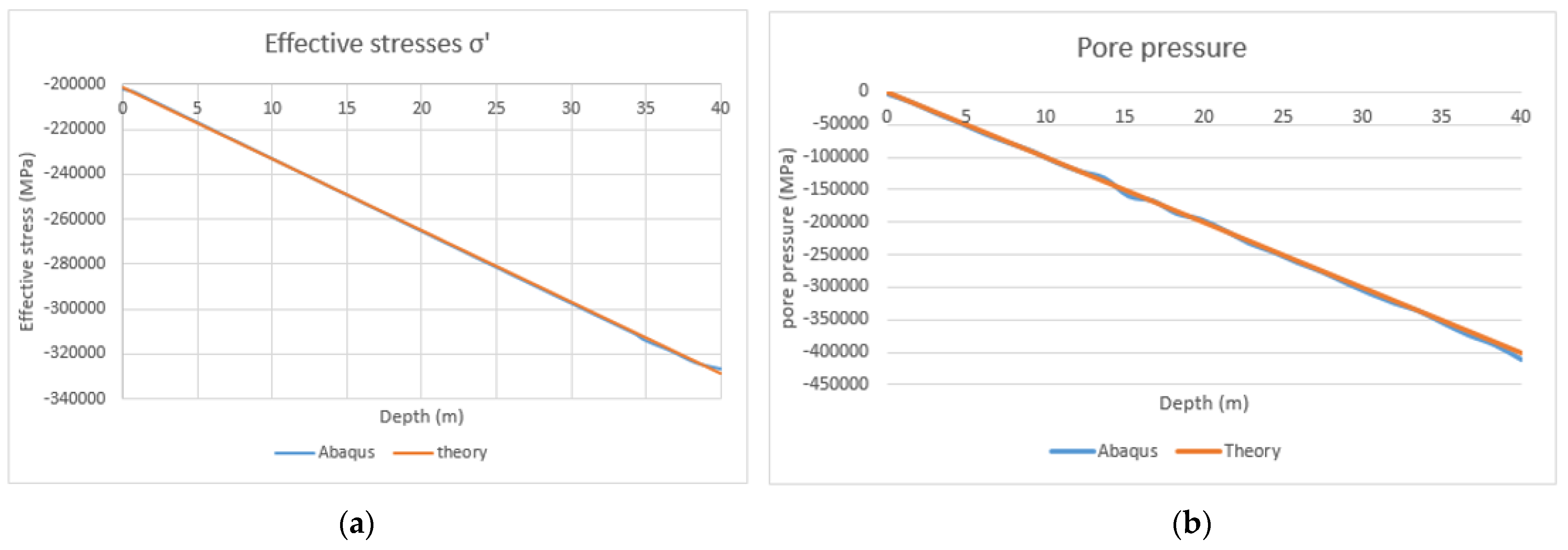 Computation 09 00071 g011