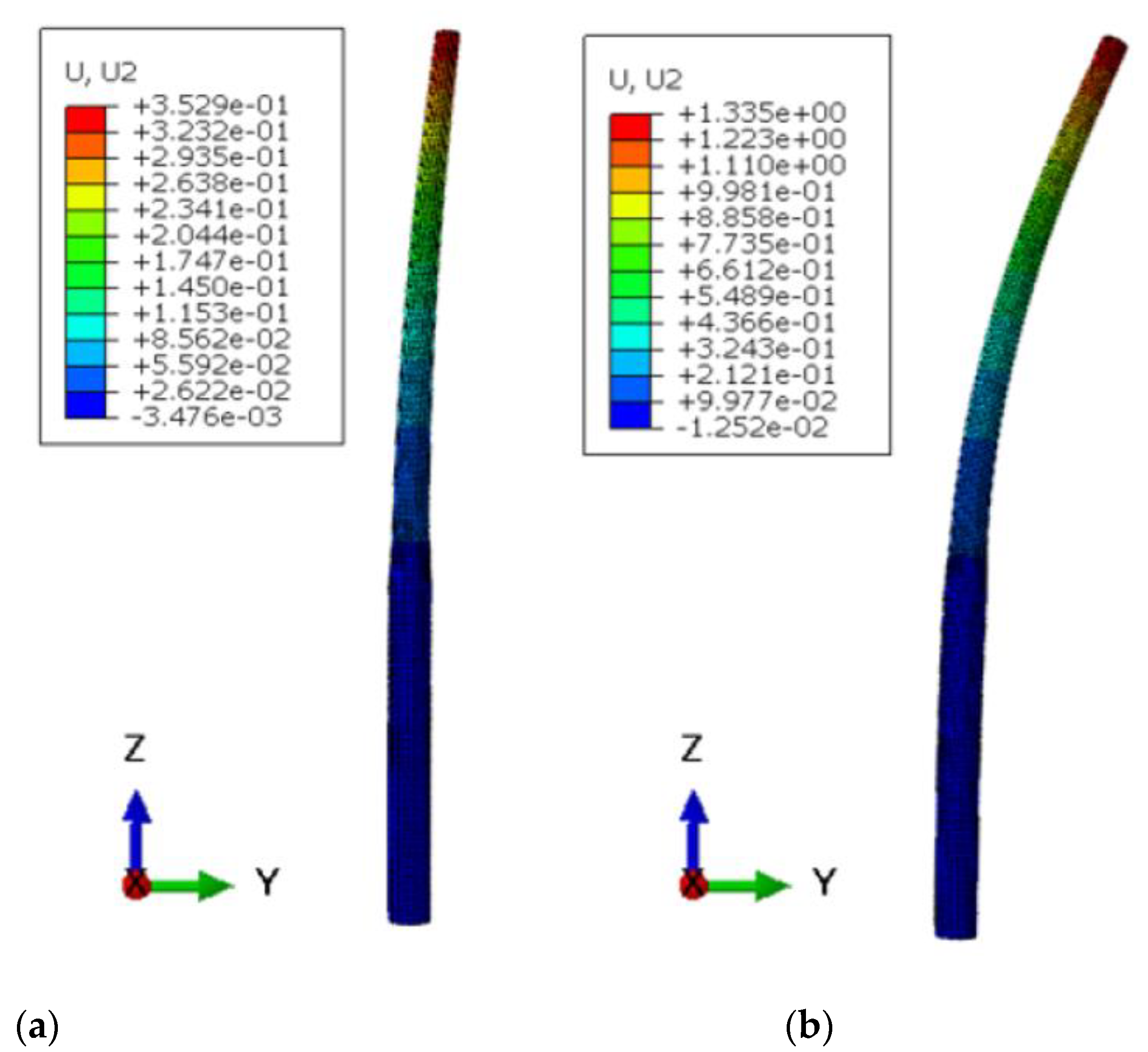 Computation 09 00071 g012