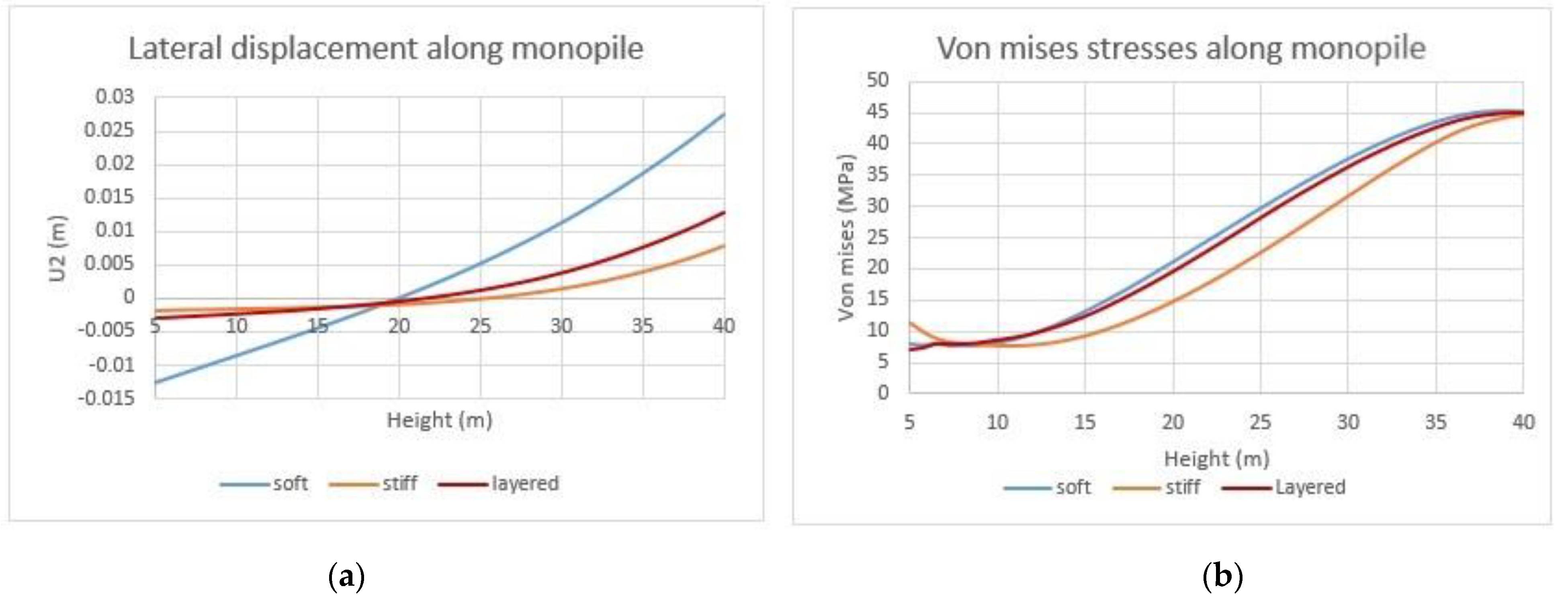 Computation 09 00071 g014