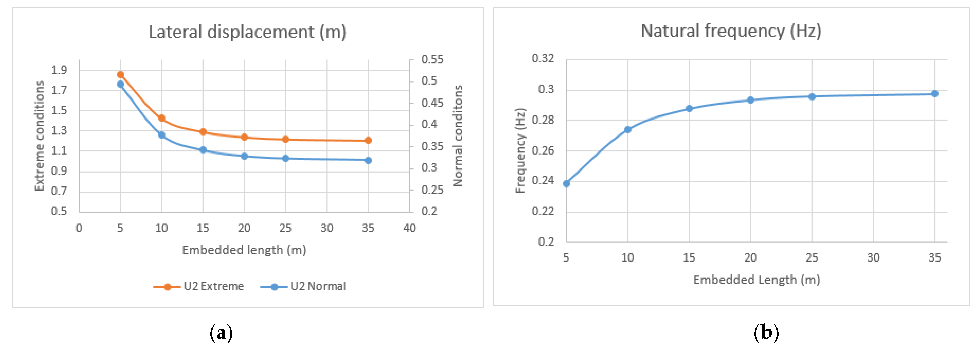 Computation 09 00071 g015
