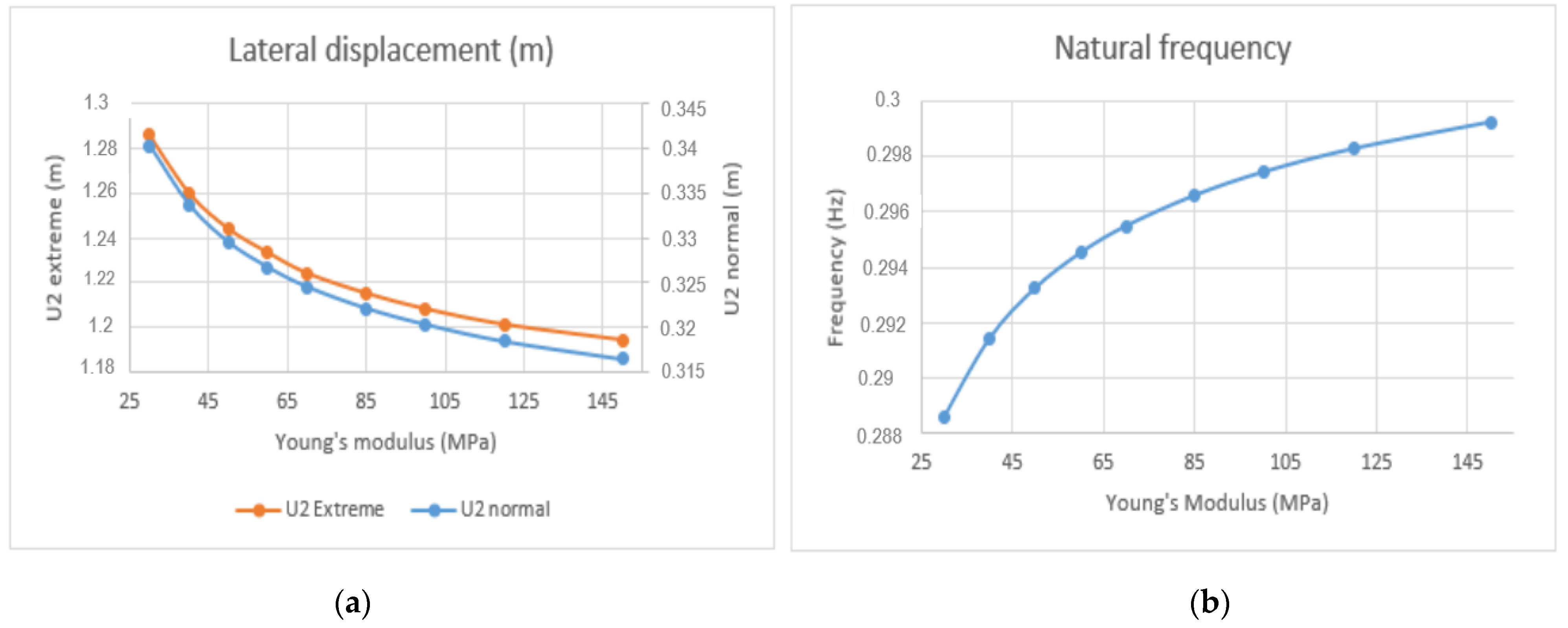Computation 09 00071 g016