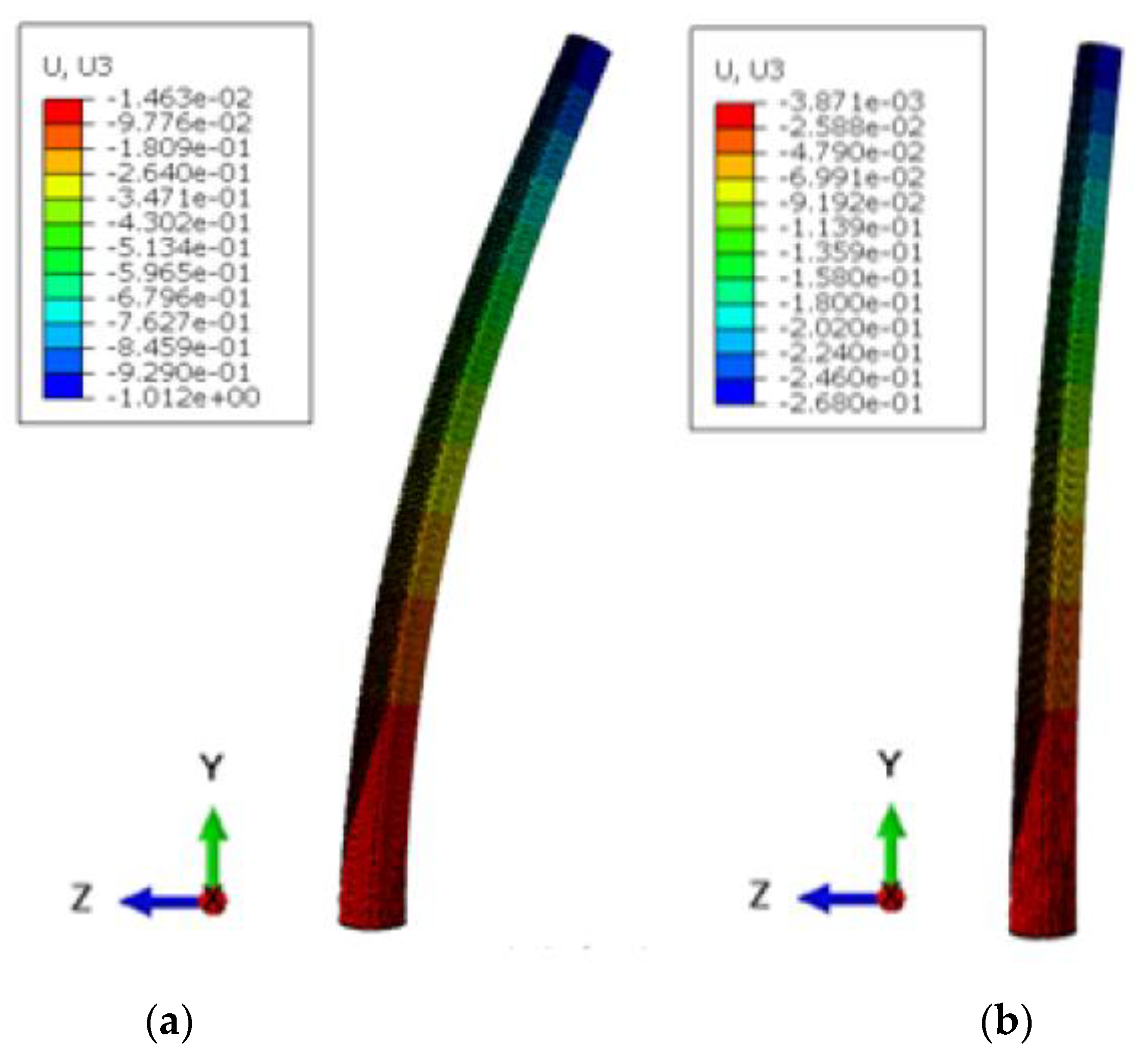 Computation 09 00071 g018