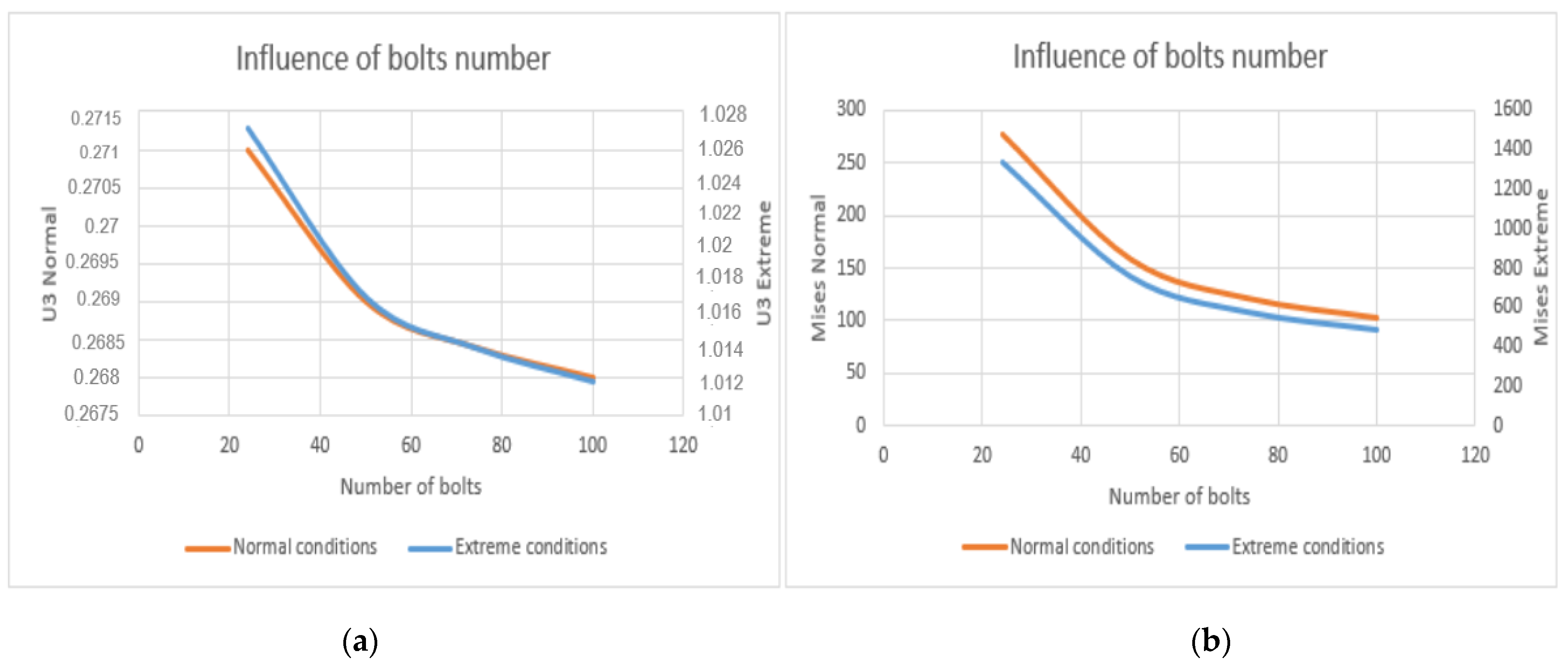Computation 09 00071 g022
