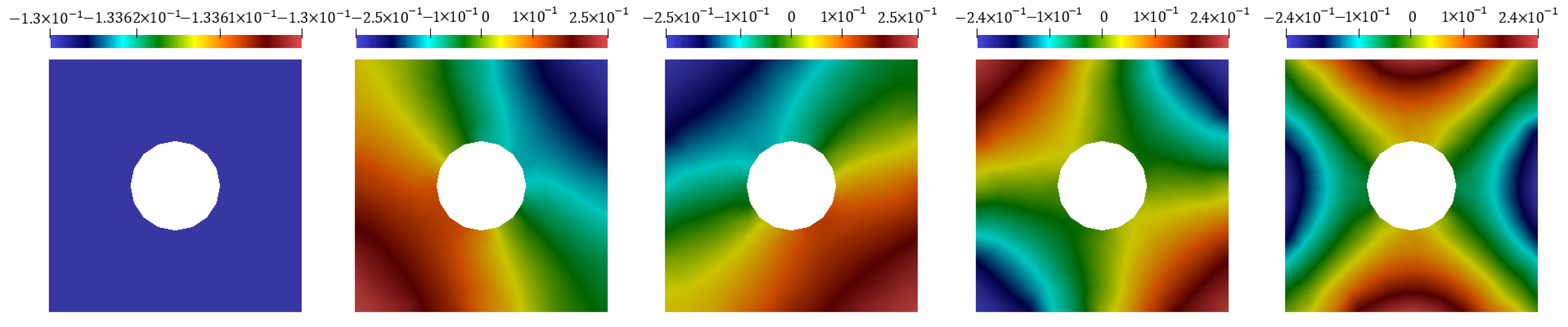 Computation 09 00075 g003