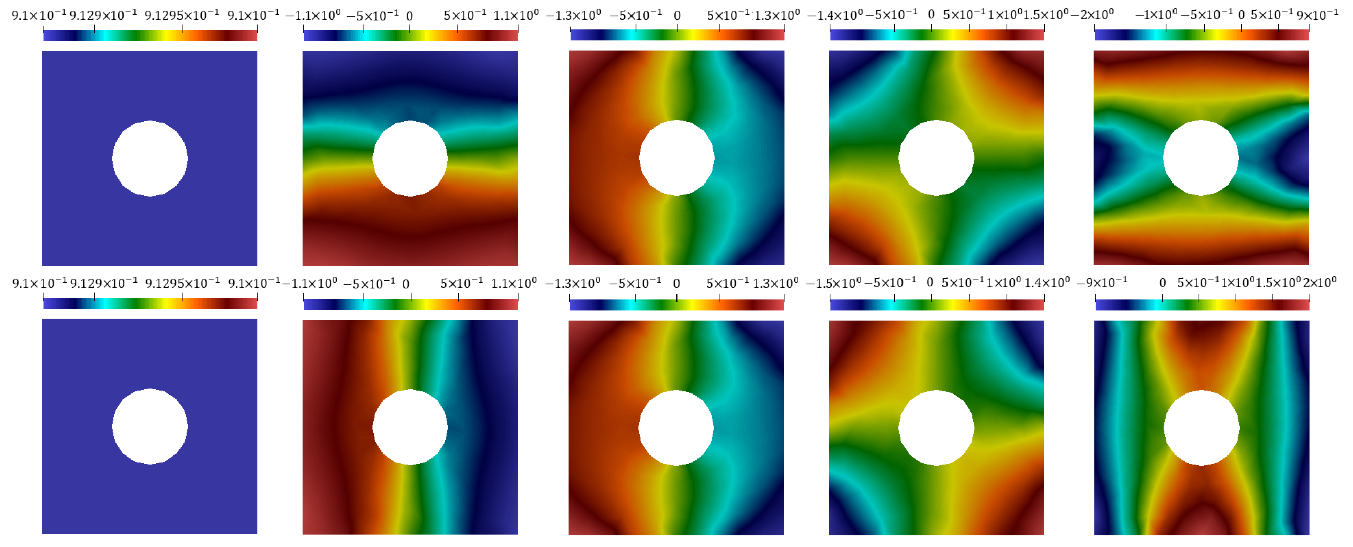 Computation 09 00075 g004