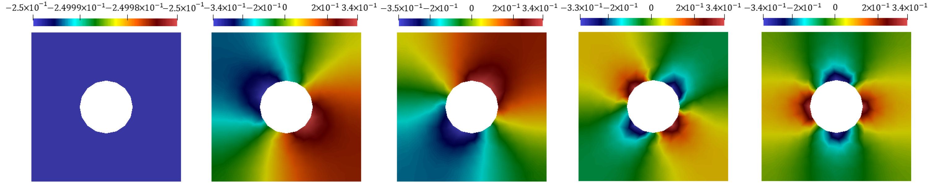 Computation 09 00075 g005