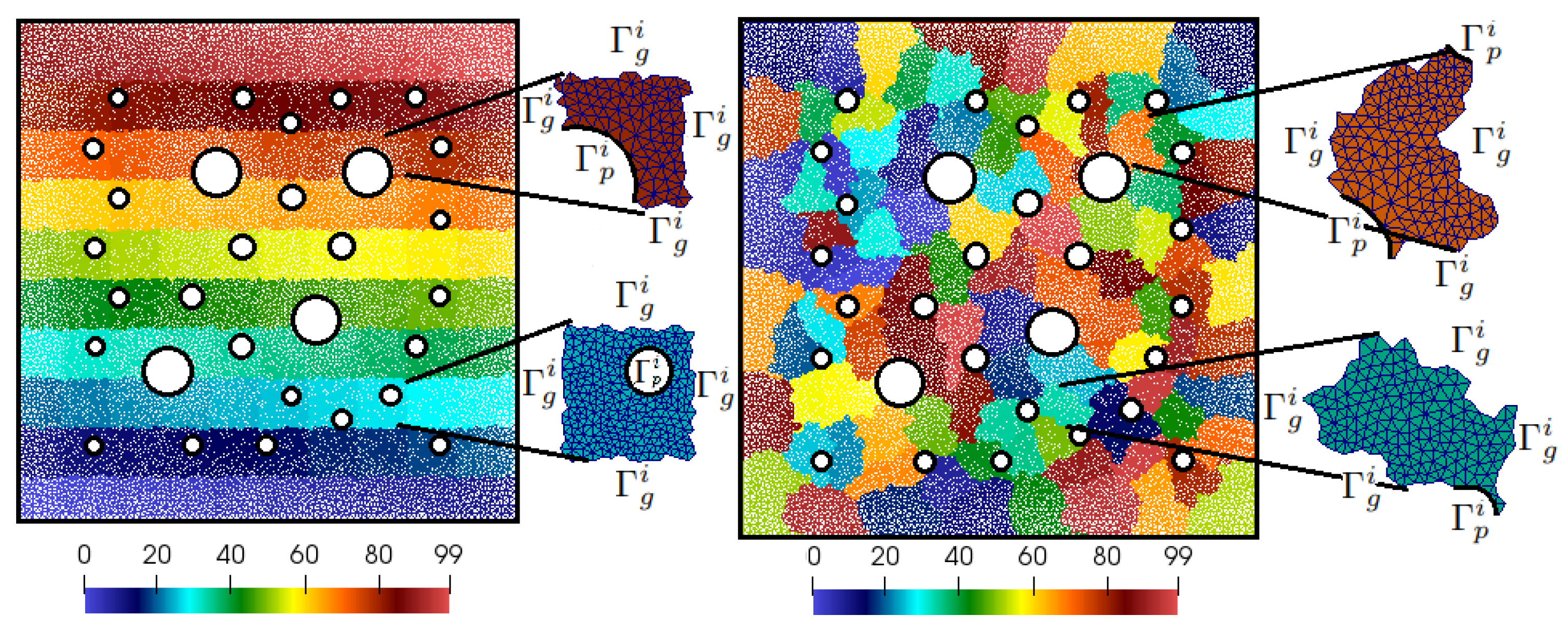 Computation 09 00075 g014