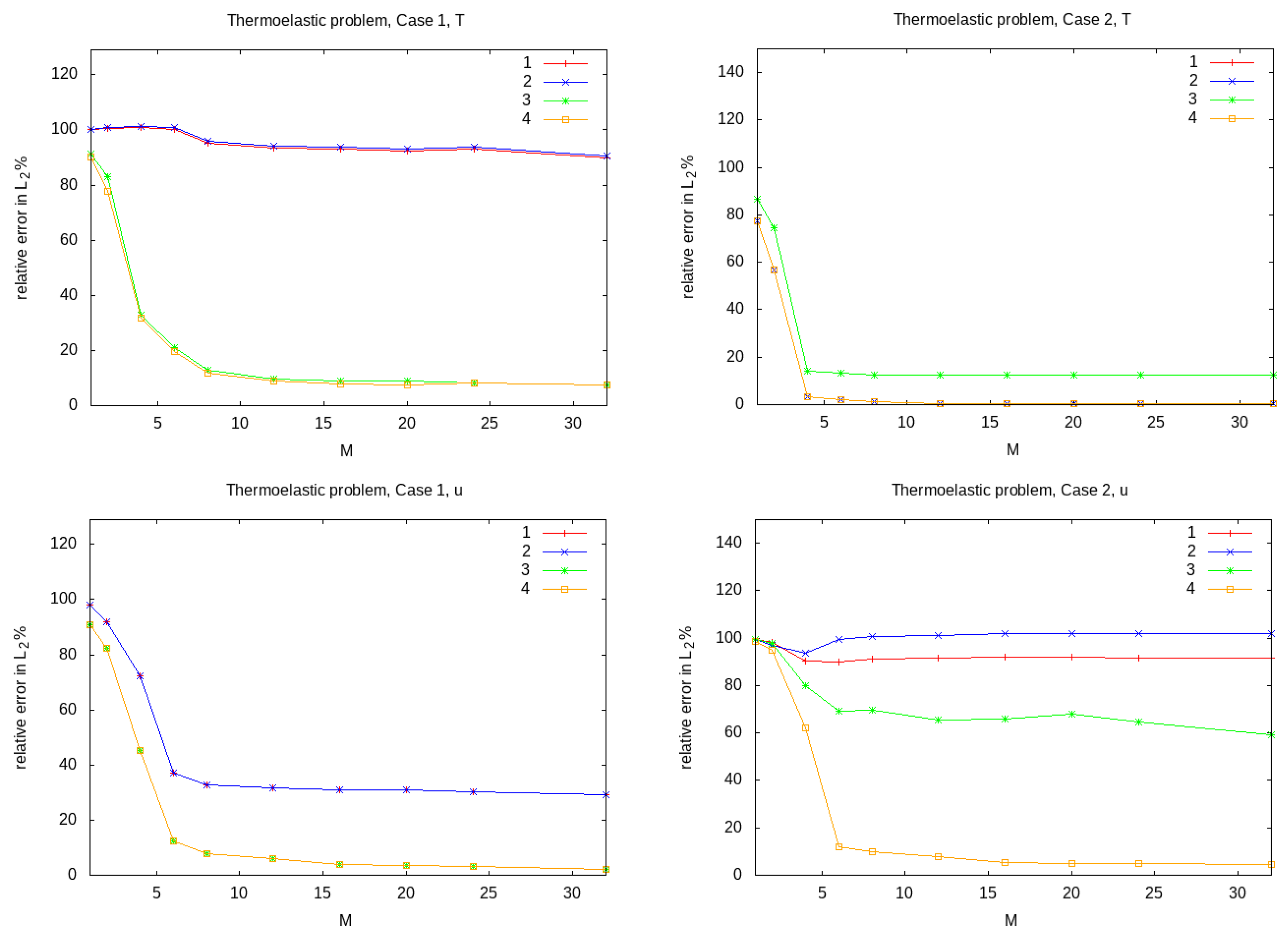 Computation 09 00075 g0a4