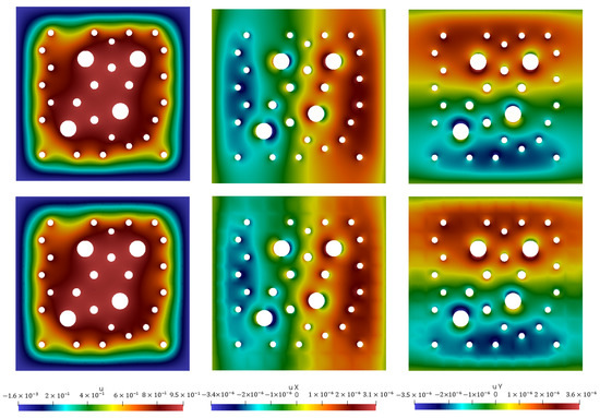 Computation 09 00075 g0a6