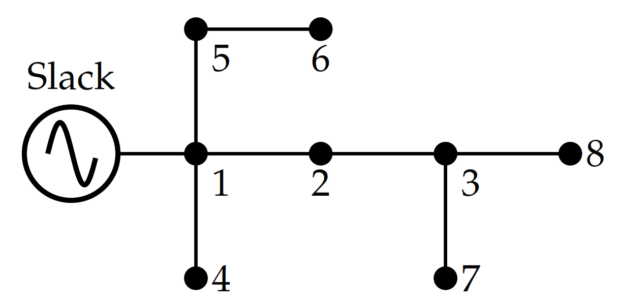 Computation 09 00080 g004