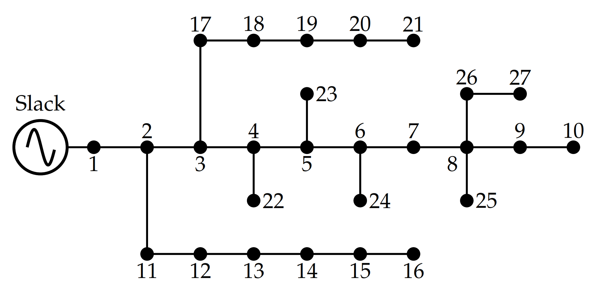 Computation 09 00080 g005