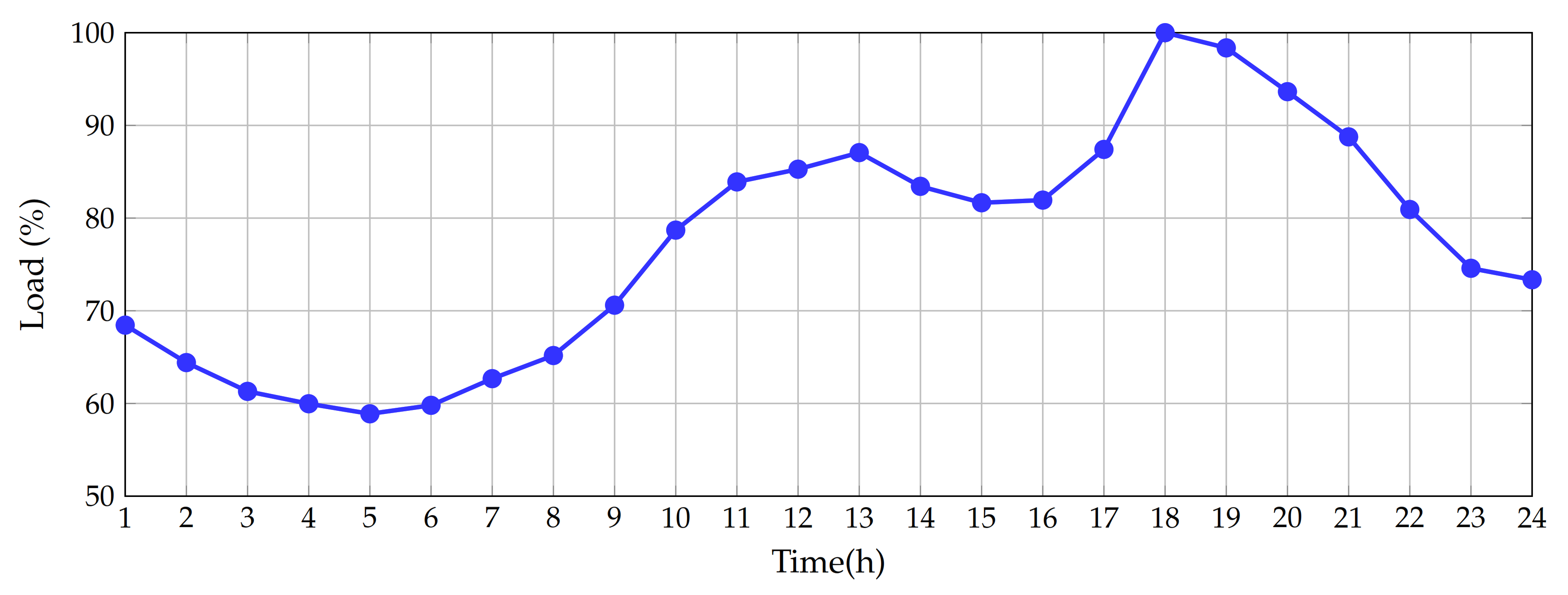 Computation 09 00080 g006