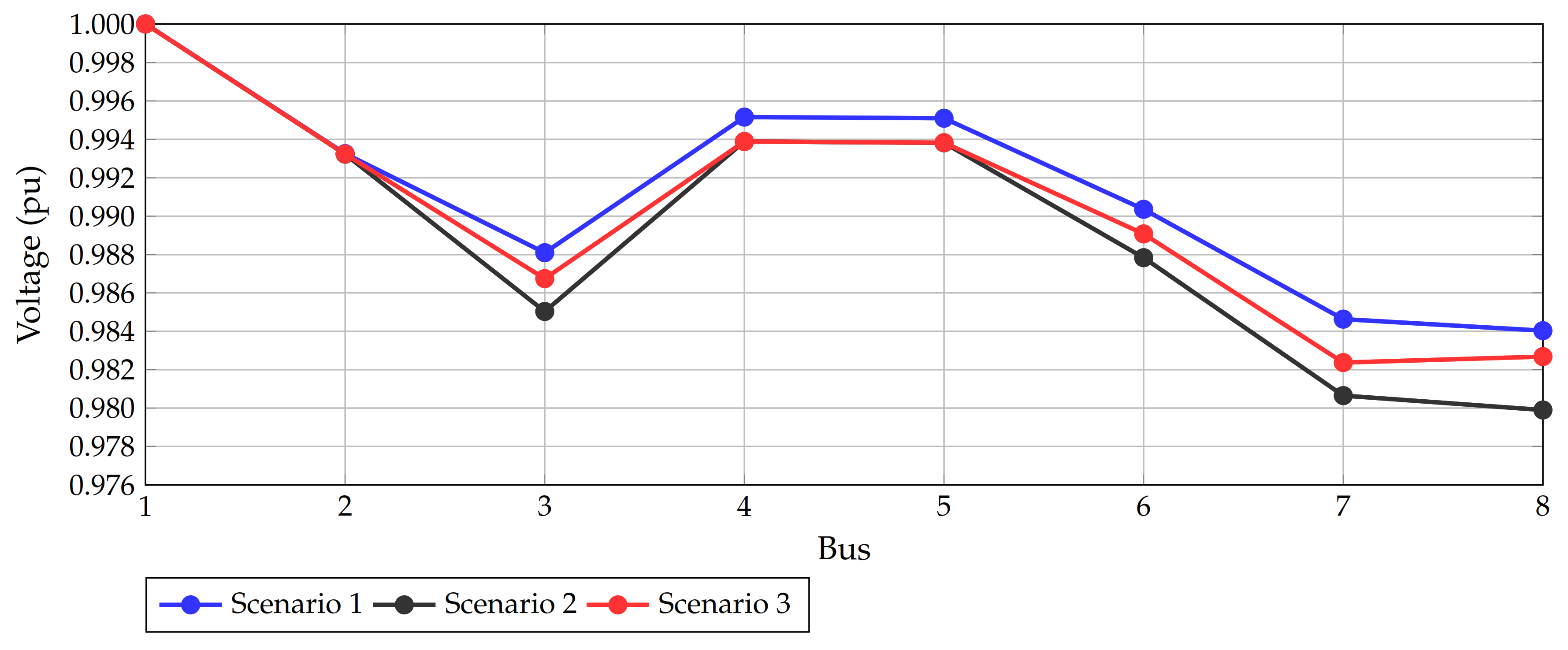 Computation 09 00080 g007