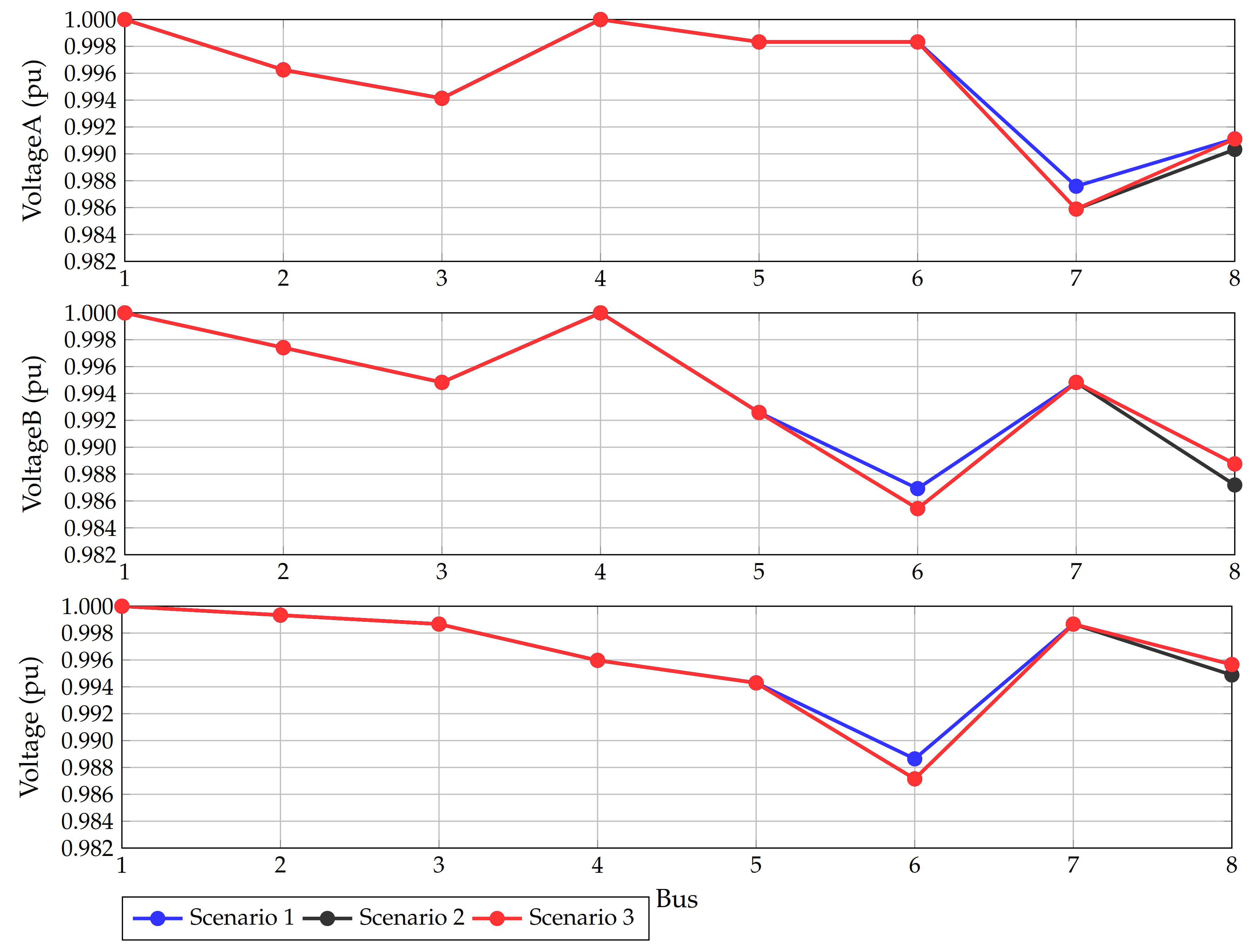 Computation 09 00080 g009