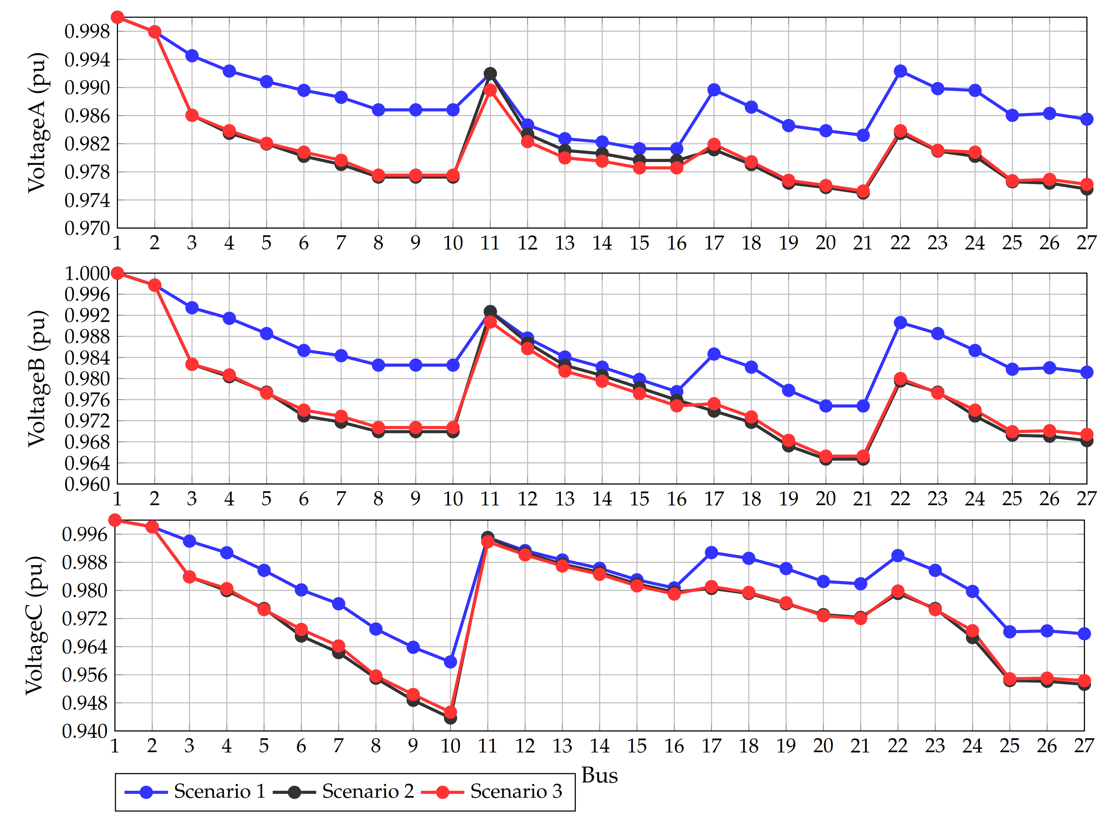 Computation 09 00080 g010