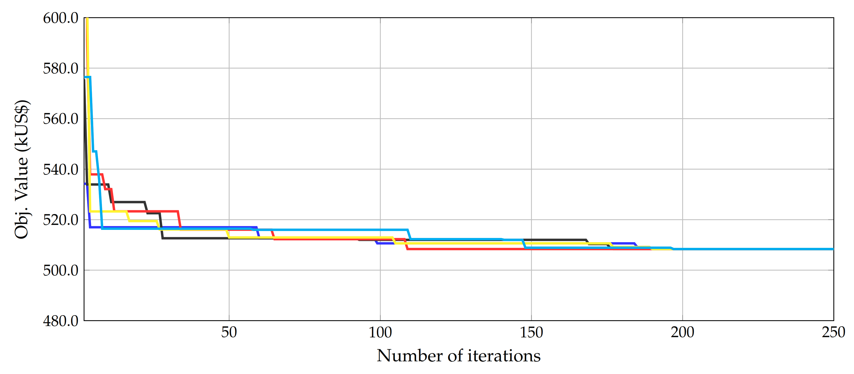 Computation 09 00080 g012