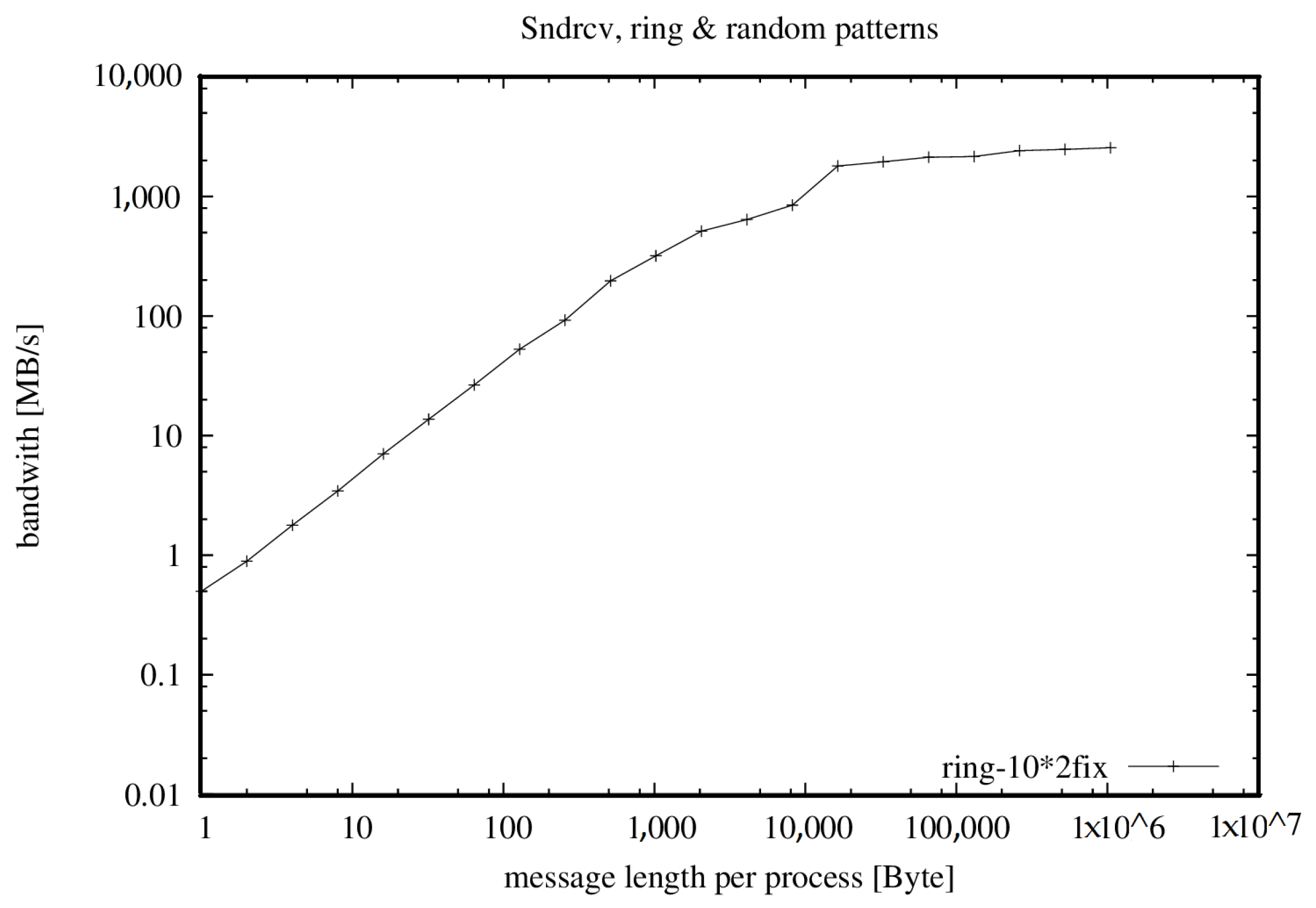 Computation 09 00086 g003